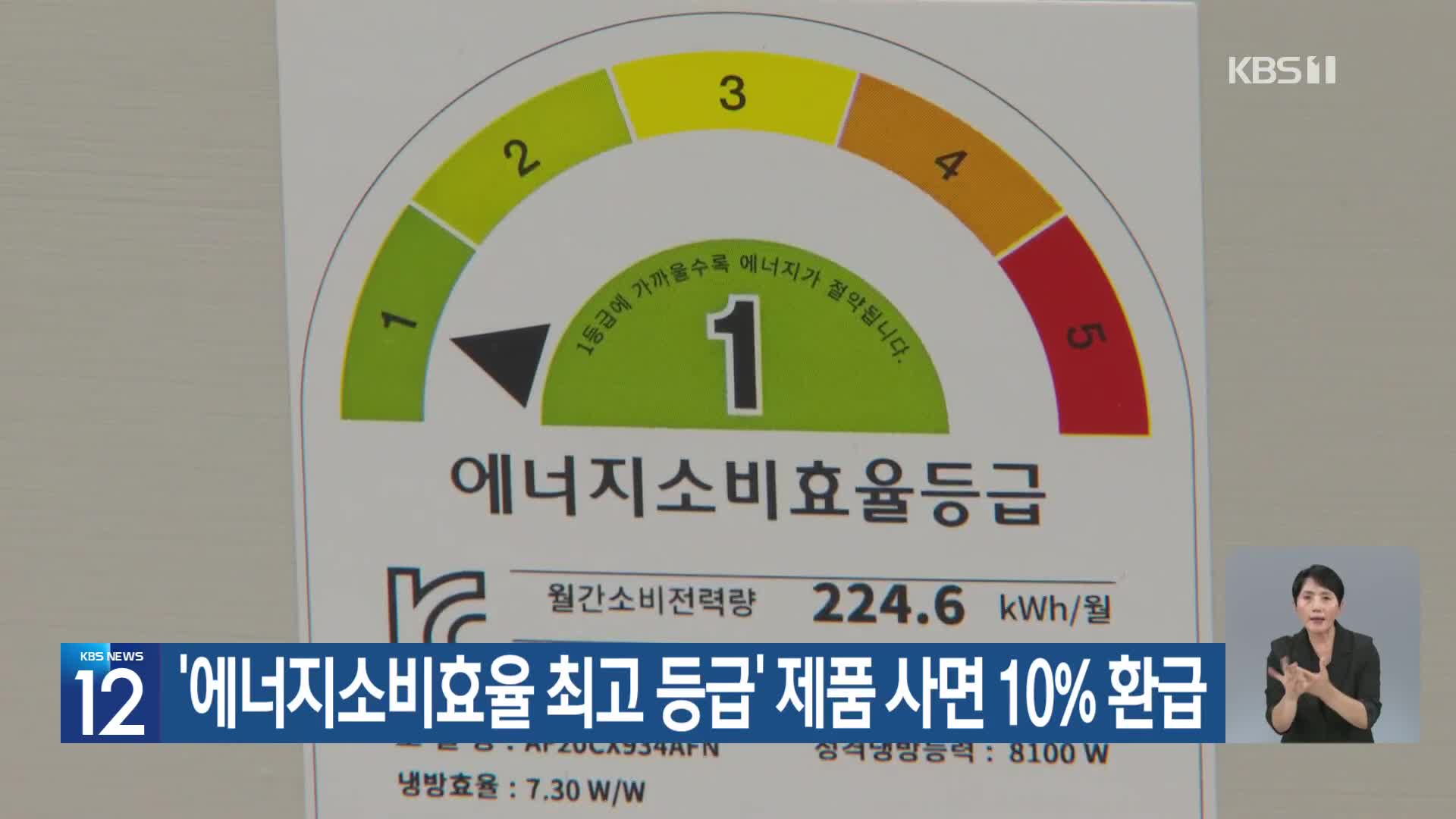 ‘에너지소비효율 최고 등급’ 제품 사면 10% 환급