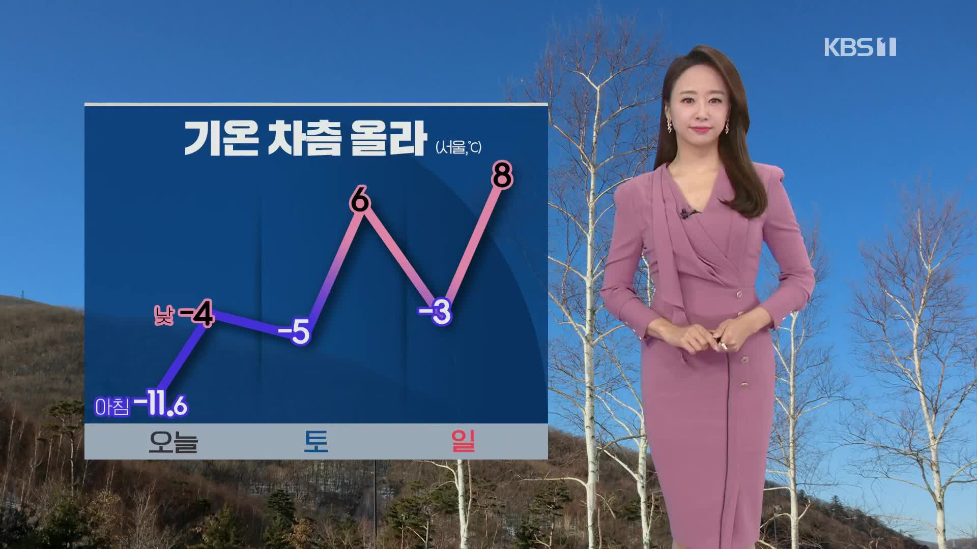 [날씨] 주말엔 추위 풀려요