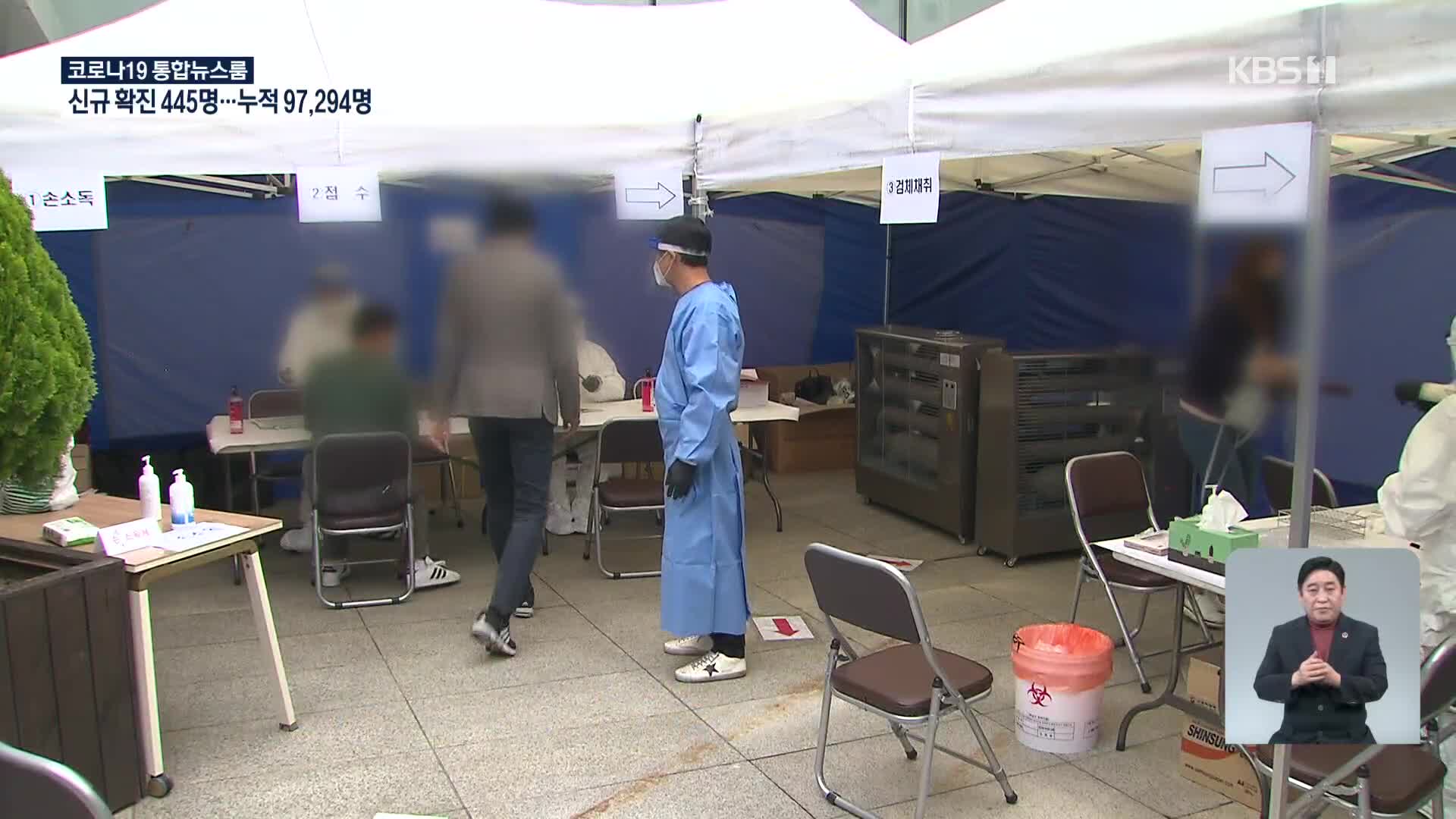 경기 신규 확진 159명, ‘감염경로 불명’ 남동부 지역 집중