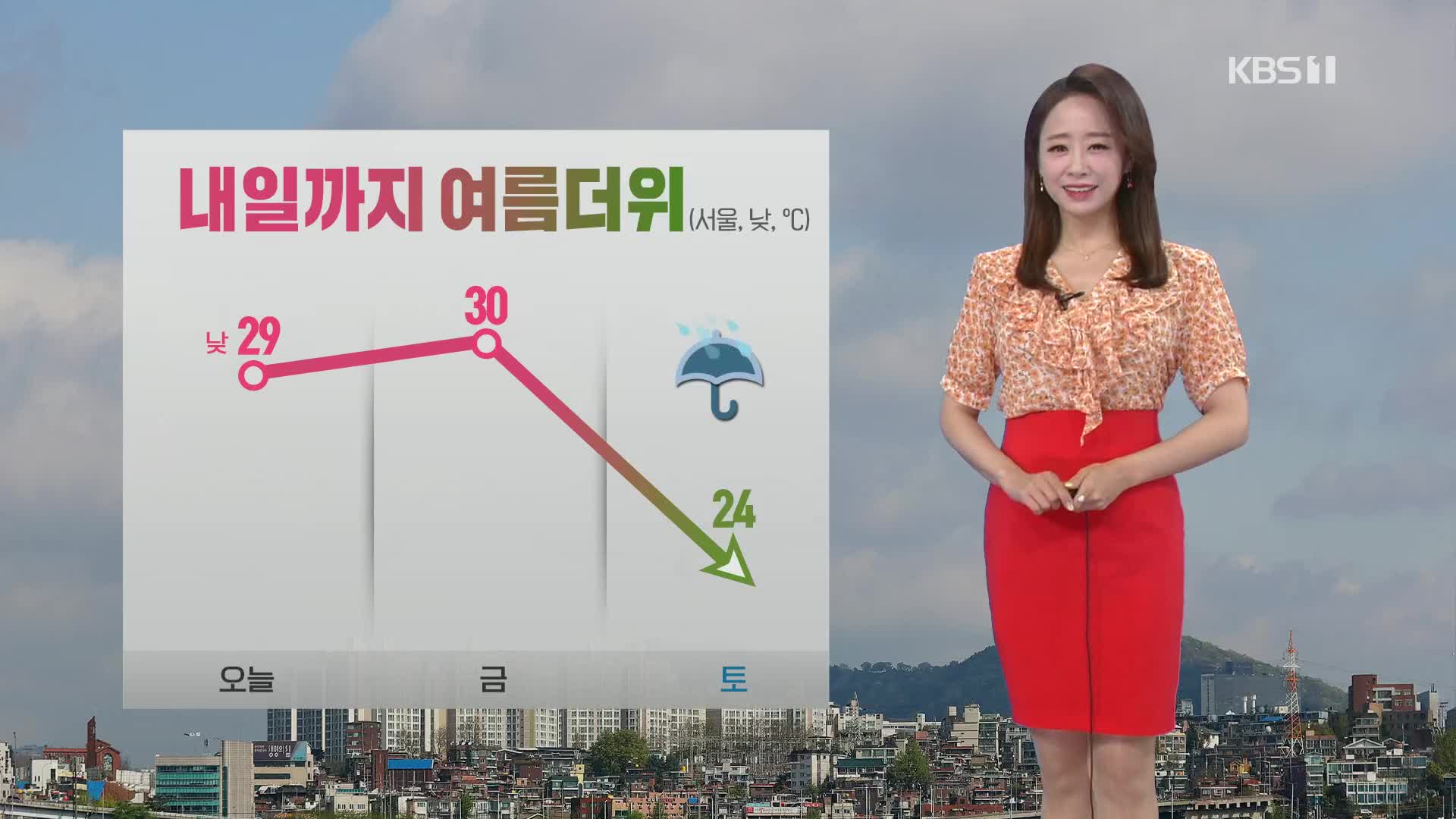 [오후날씨 꿀팁] 벌써 찾아온 더위!…내일까지 덥고 주말엔 비