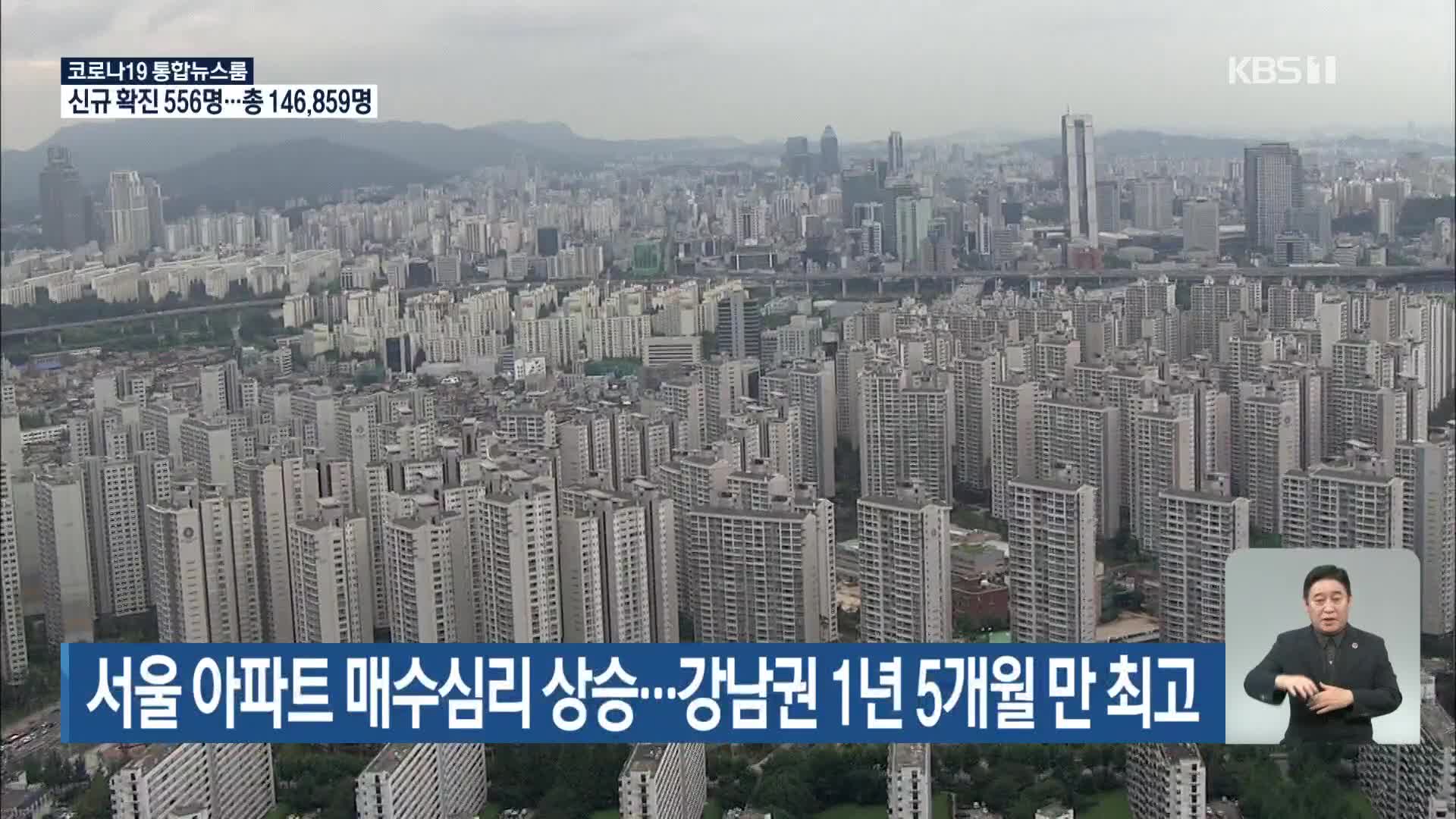 서울 아파트 매수심리 상승…강남권 1년 5개월 만 최고