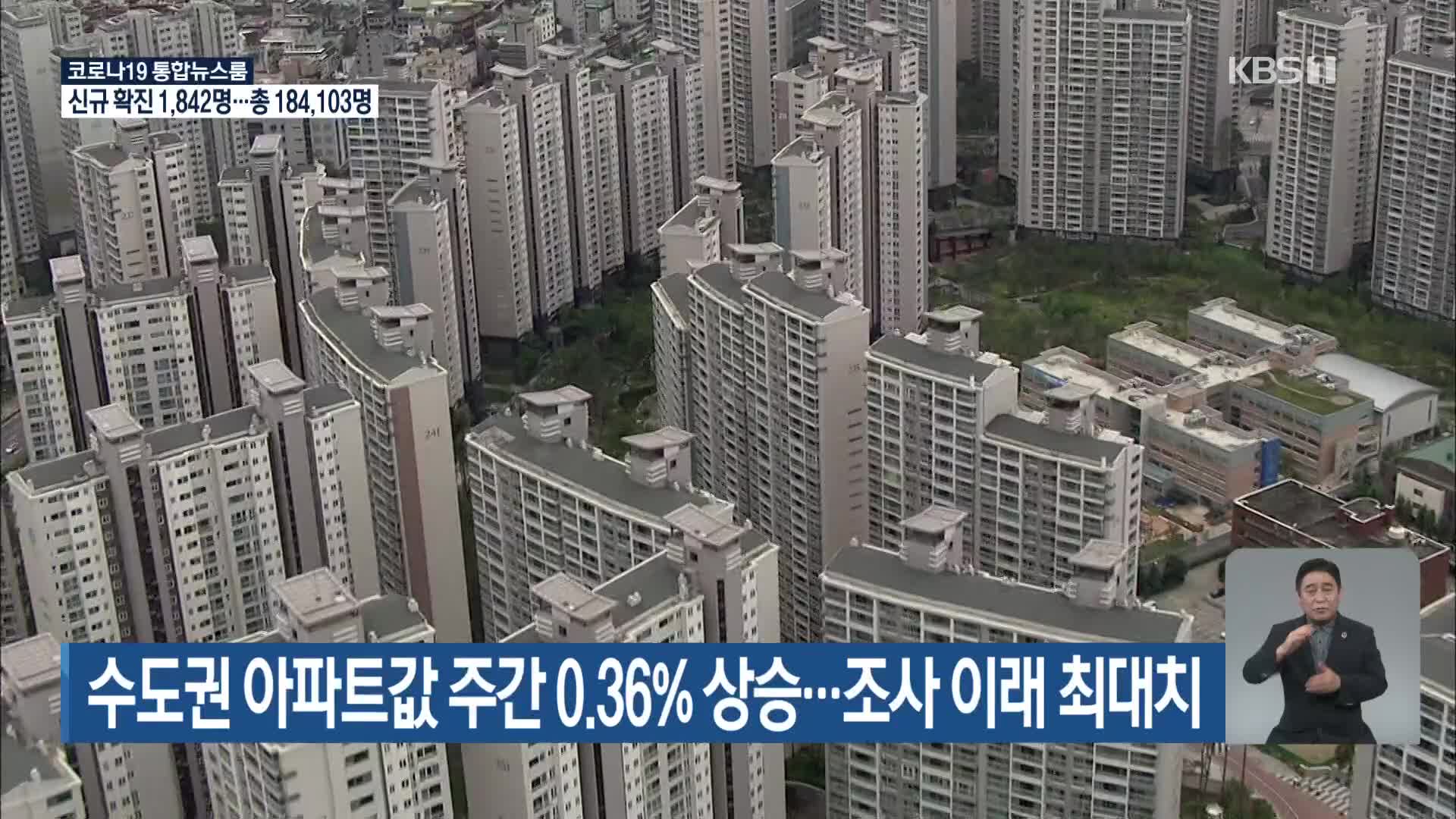 수도권 아파트값 주간 0.36% 상승…조사 이래 최대치