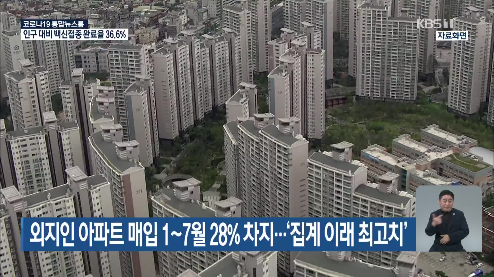 외지인 아파트 매입 1∼7월 28% 차지…‘집계 이래 최고치’