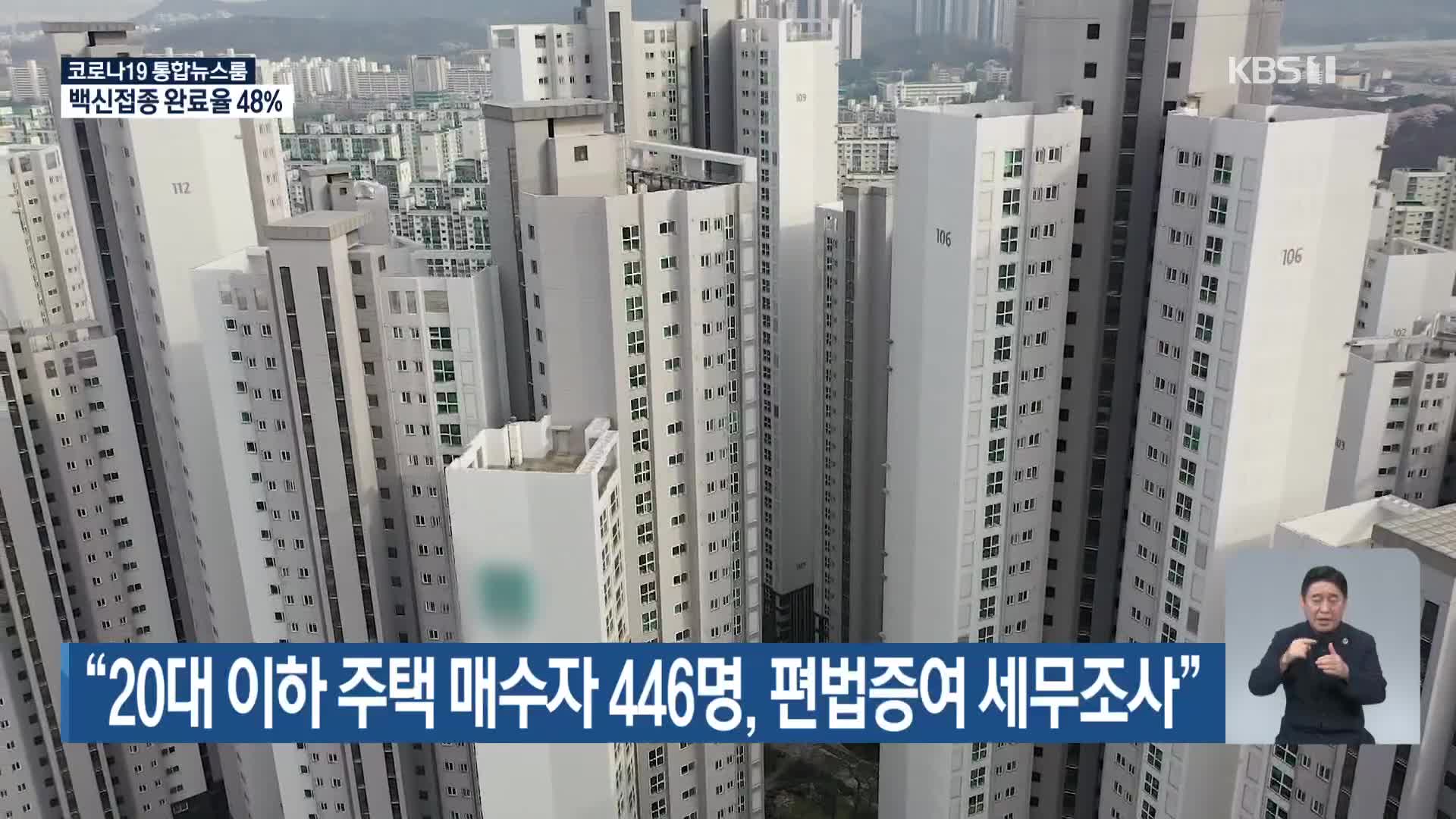 “20대 이하 주택 매수자 446명, 편법증여 세무조사”