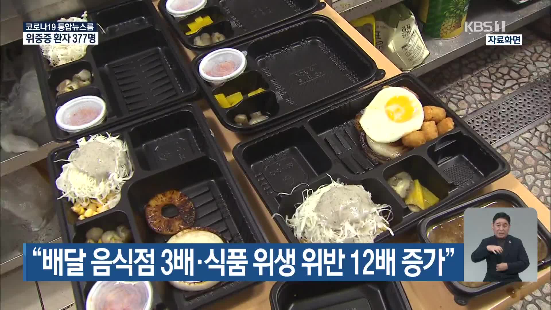 “배달 음식점 3배·식품 위생 위반 12배 증가”