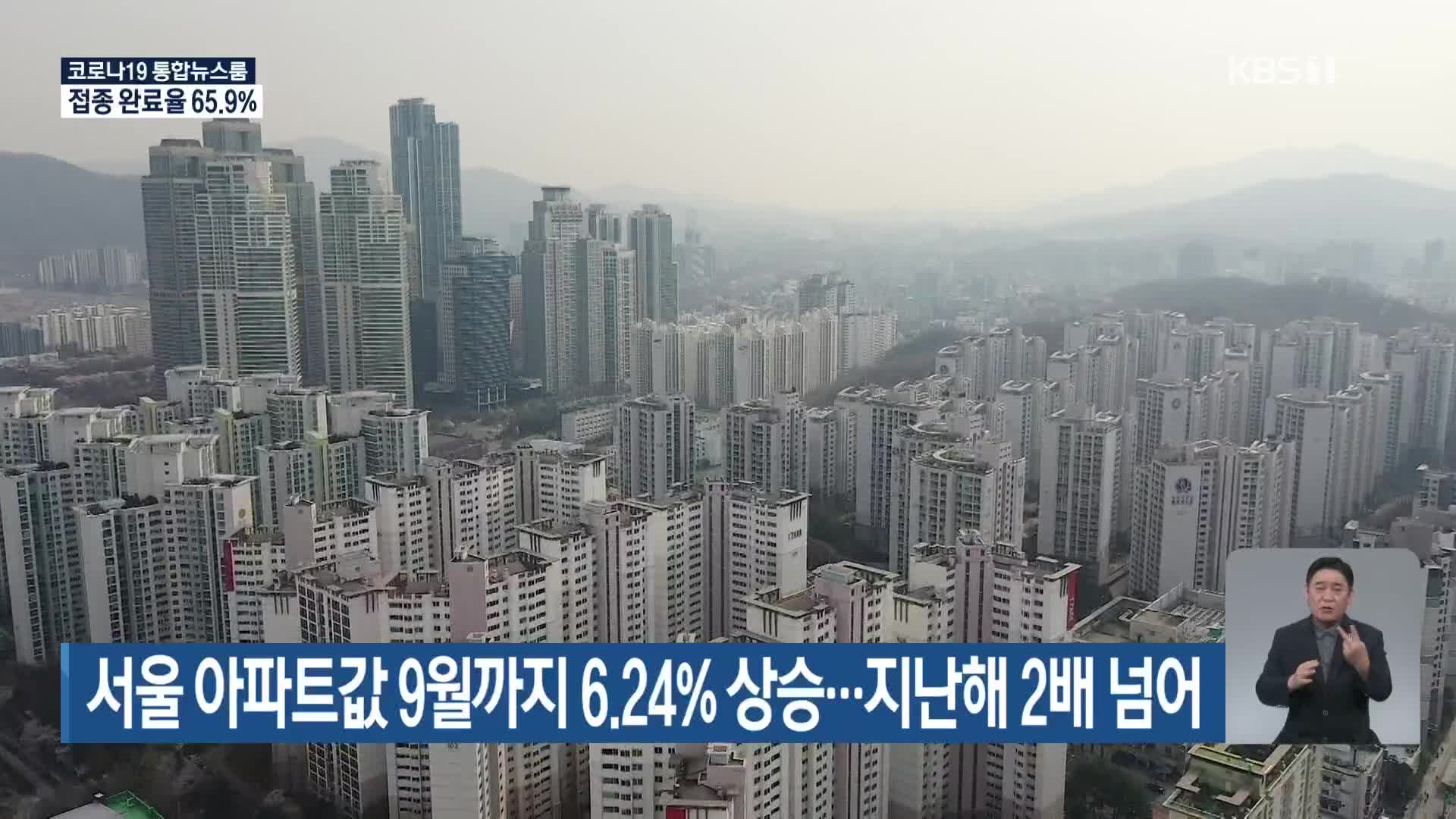 서울 아파트값 9월까지 6.24% 상승…지난해 2배 넘어