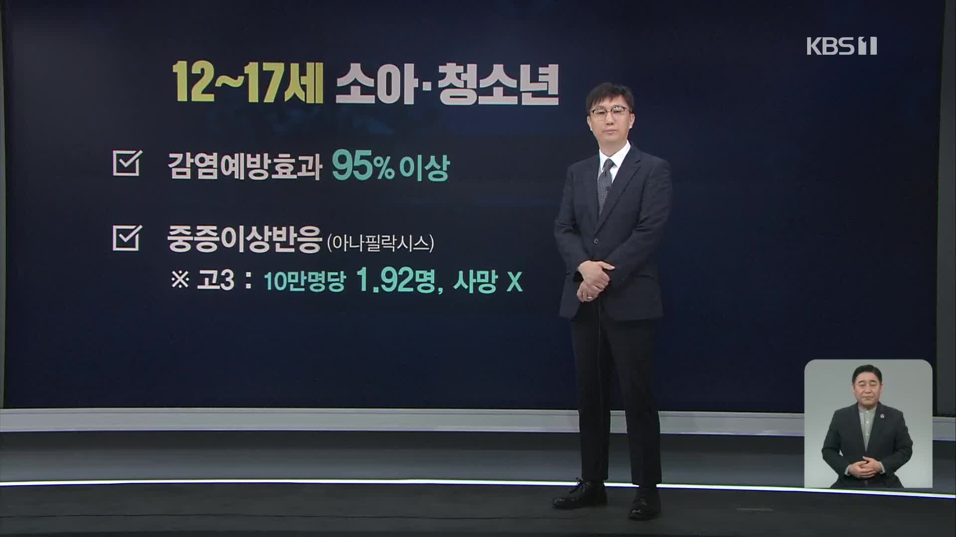 코로나19 신규확진 1,571명…백신 접종 66.7% 완료
