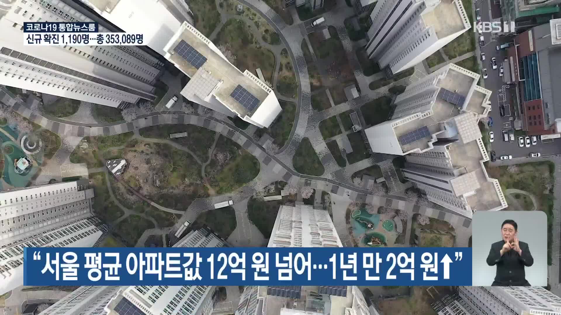 “서울 평균 아파트값 12억 원 넘어…1년 만 2억 원↑”
