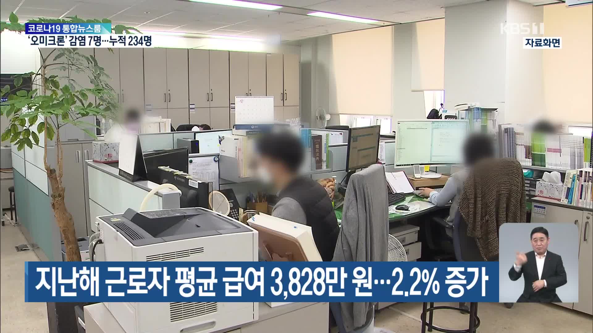 지난해 근로자 평균 급여 3,828만 원…2.2% 증가