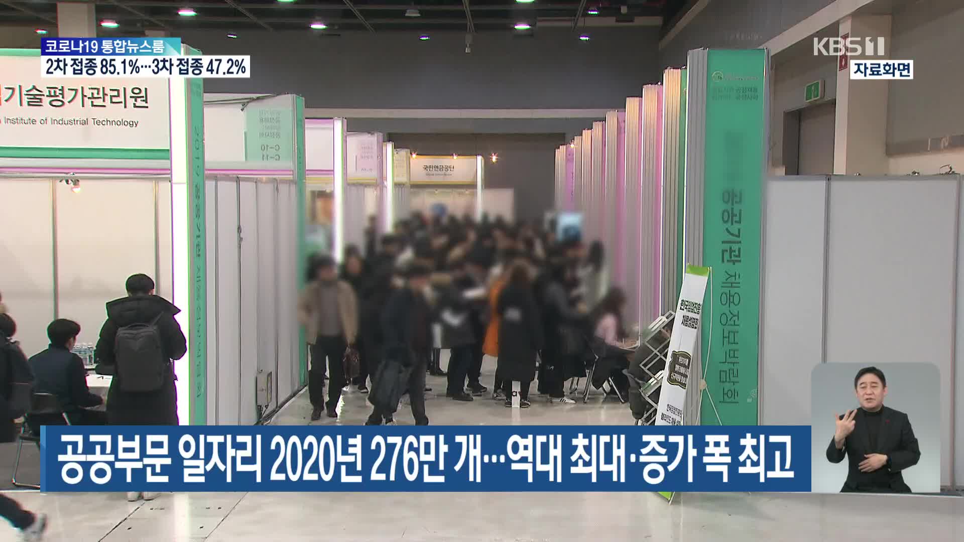 공공부문 일자리 2020년 276만 개…역대 최대·증가 폭 최고