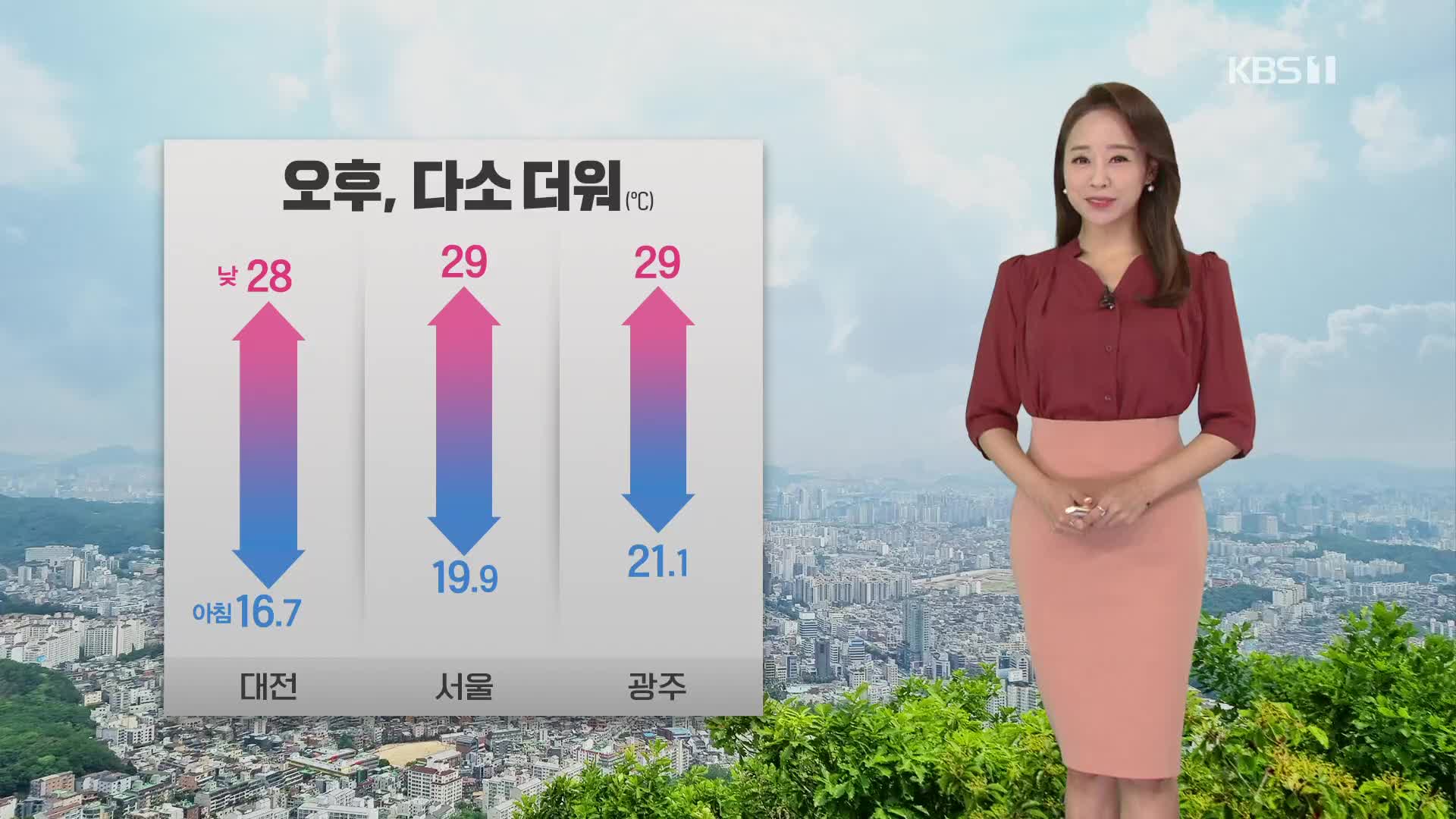 [오후날씨 꿀팁] 오후, 맑고 30℃가까이 올라요!