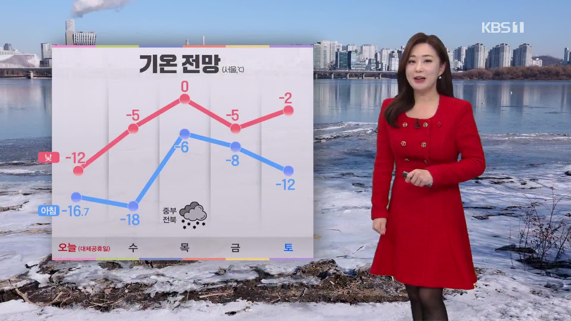 [2시 날씨] 내일 ‘서울 -18℃’ 한파 절정…호남·제주 눈 계속