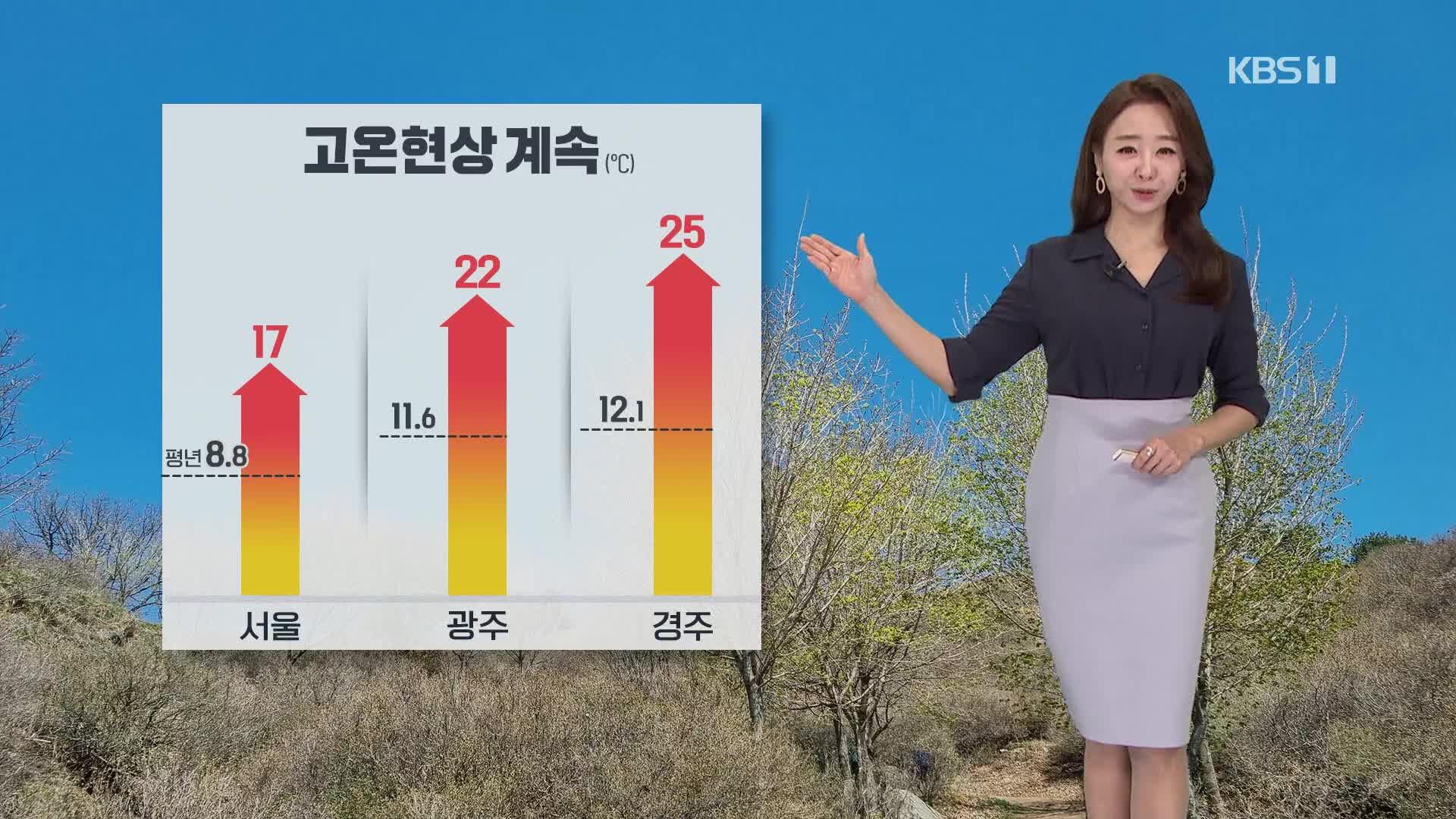 [오후날씨 꿀팁] 영동·영남 건조 특보 계속