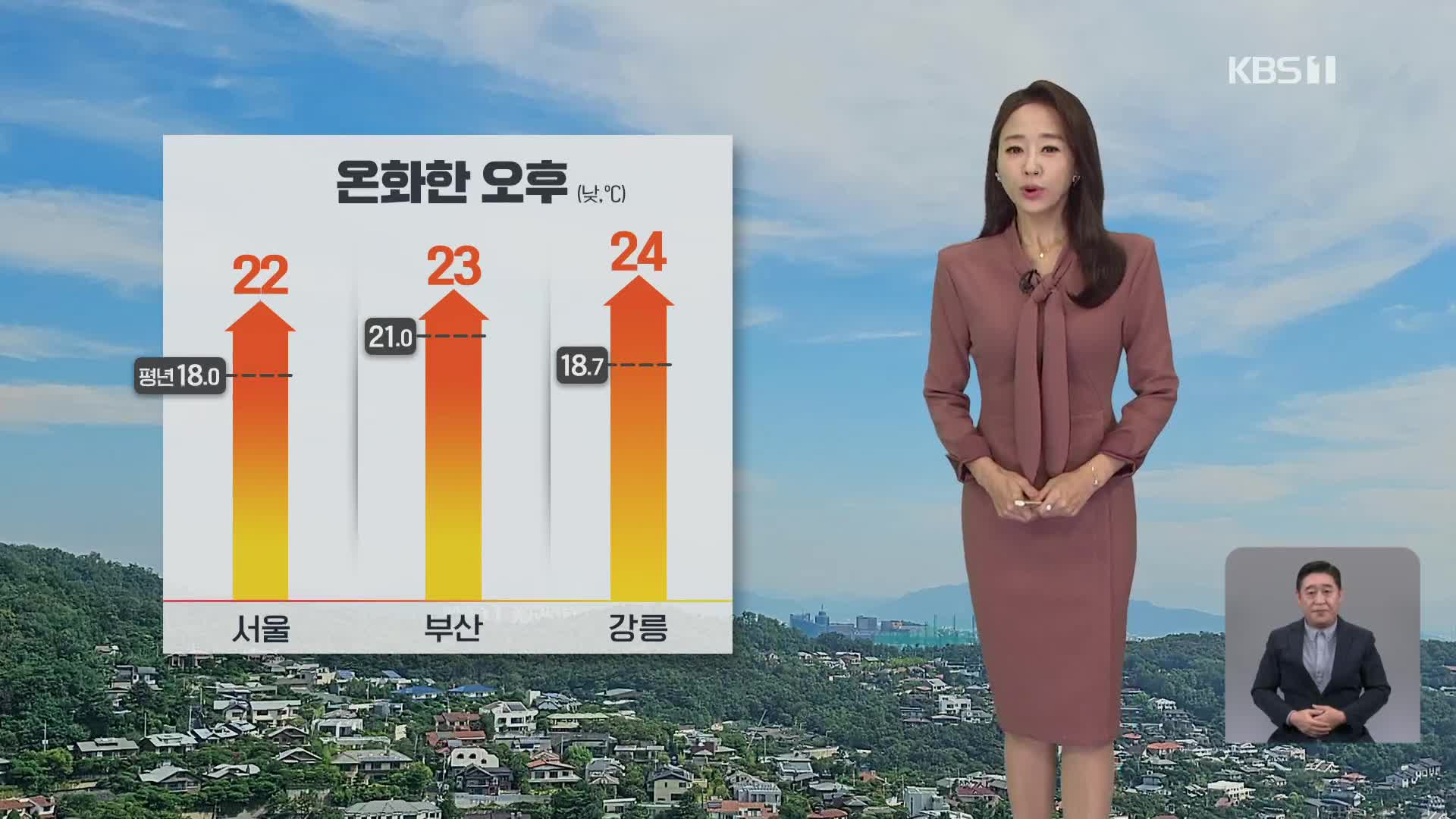 [오후날씨 꿀팁] 평년 기온 웃돌아…내일, 오후부터 비