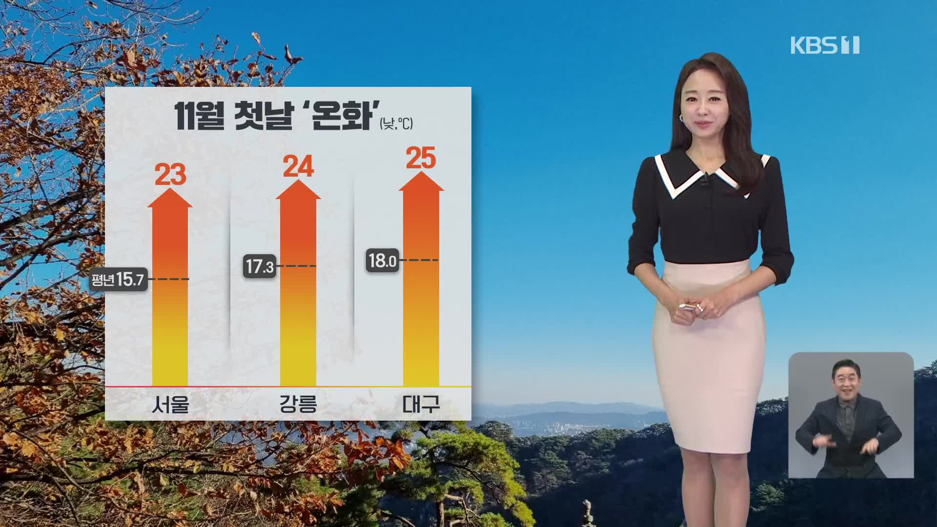 [오후날씨 꿀팁] 온화한 날씨 계속…수도권·영서 비 조금