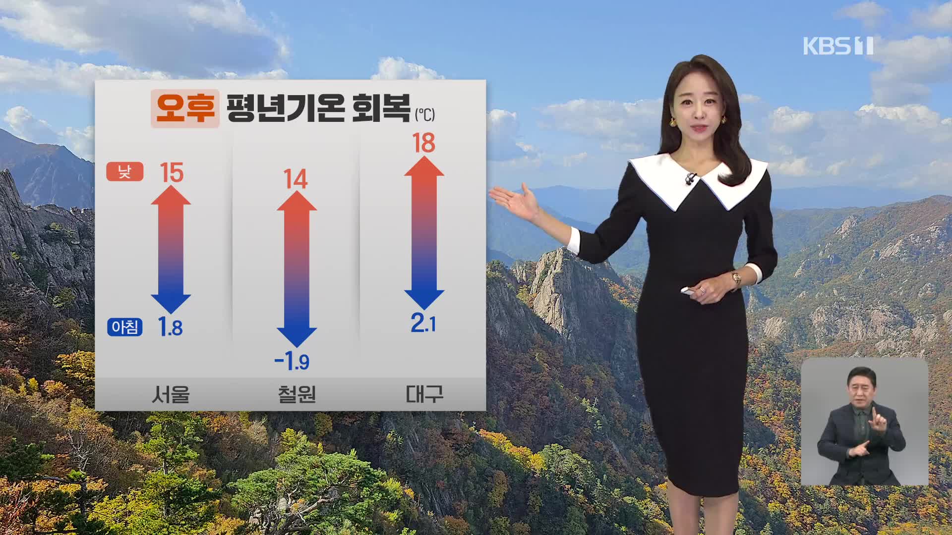 [날씨] 오후, 기온 올라요…내일, 비 조금