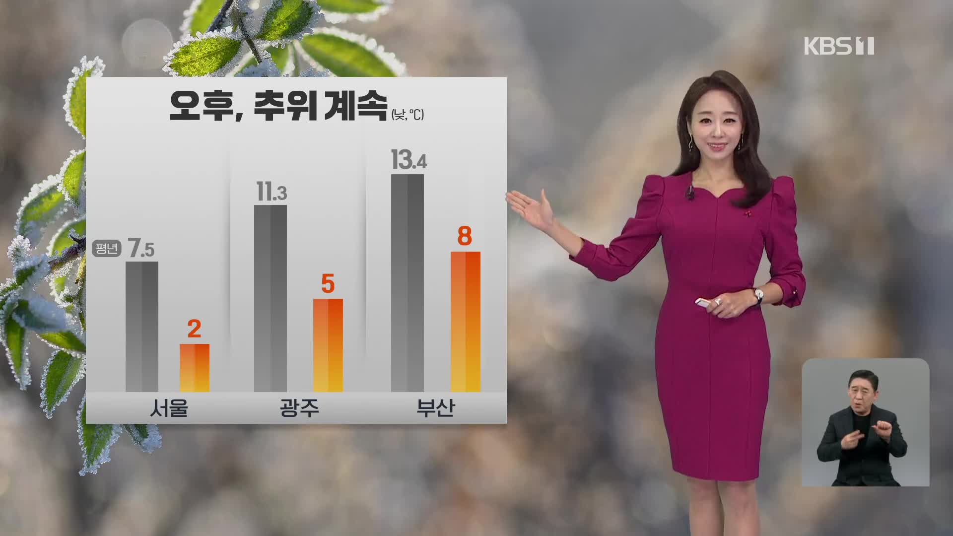 [오후날씨 꿀팁] 서해안 눈…내일 낮부터 기온 점차 올라요