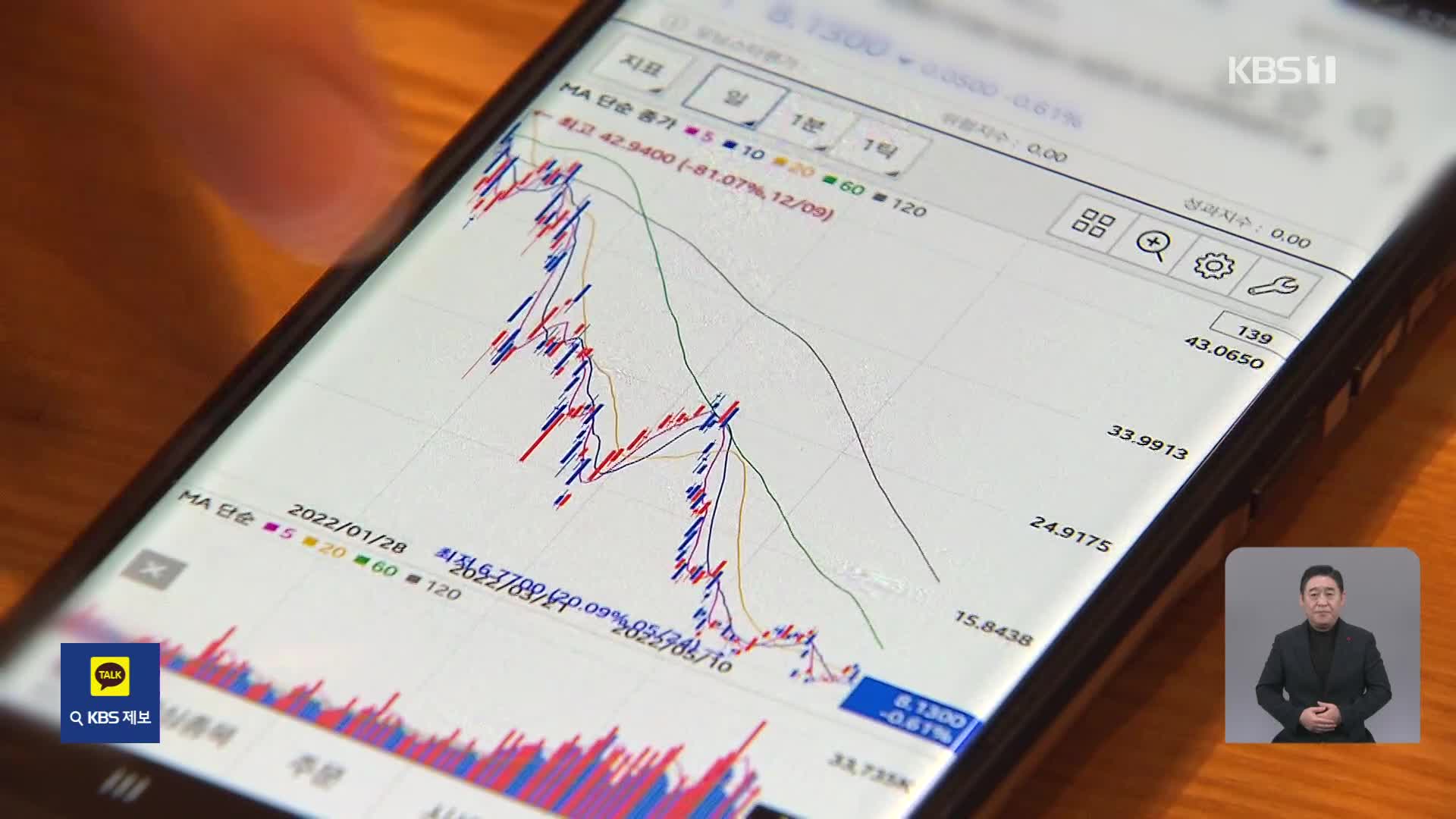 “ETF 투자 시간 설정 잘못했다가”…금감원 “해외주식 등 투자시 유의”