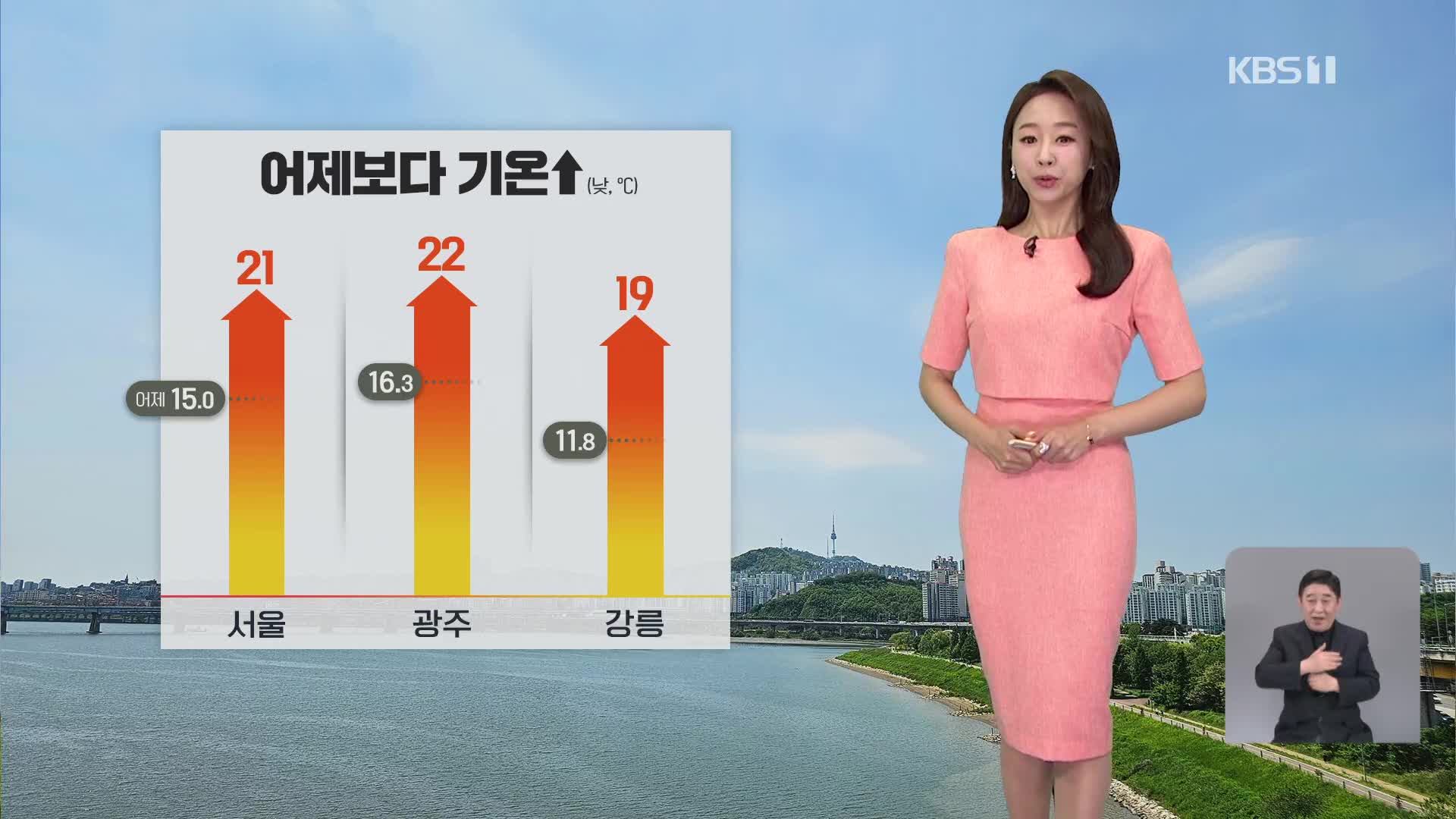 [오후날씨 꿀팁] 남부, 비 조금…점차 맑아져요