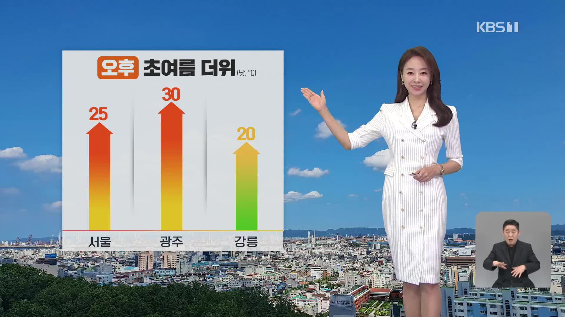 [오후날씨 꿀팁] 초여름 더위 계속…동해안, 선선