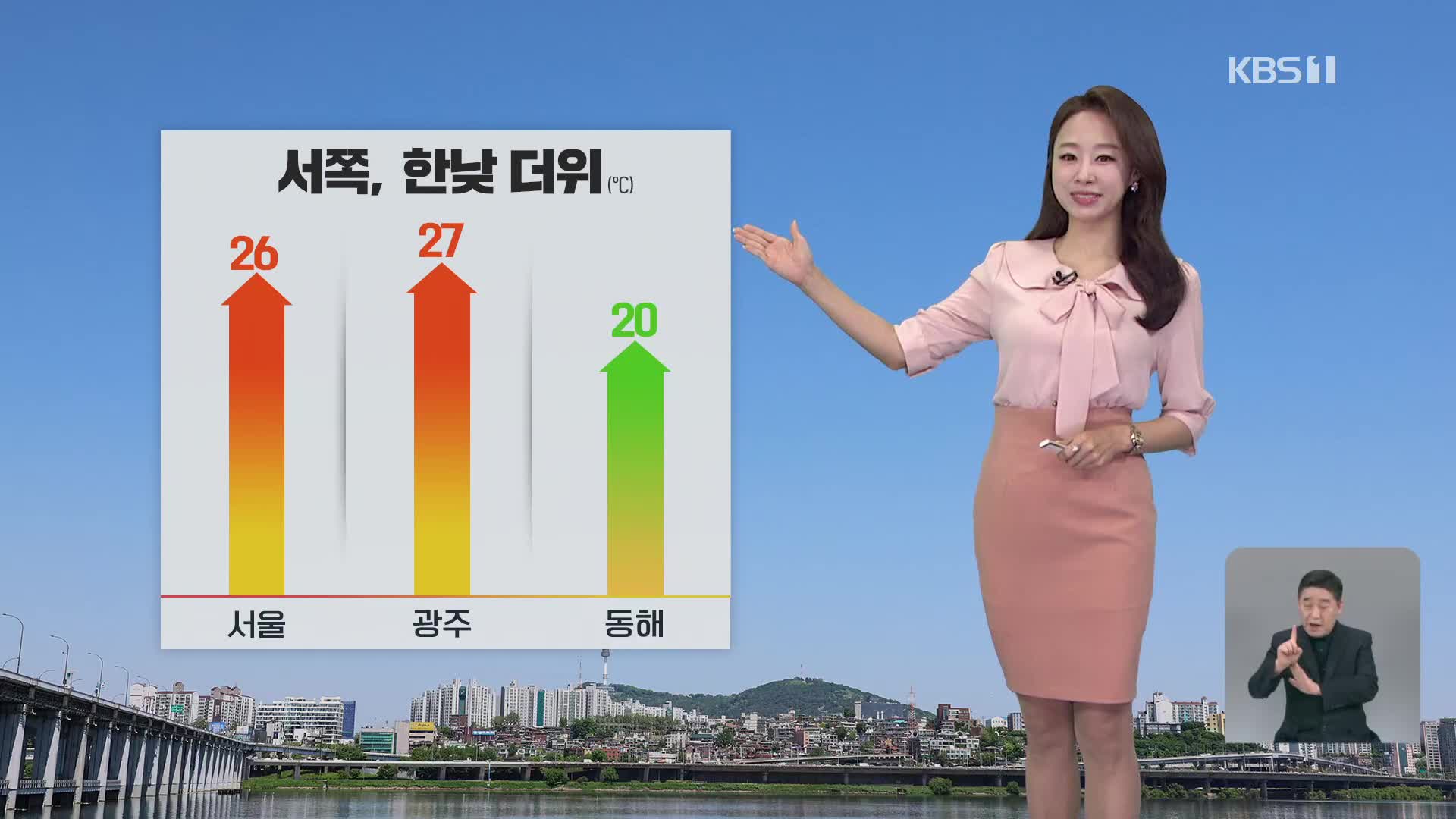 [오후날씨 꿀팁] 서쪽, 낮 더위…동해안, 강풍주의