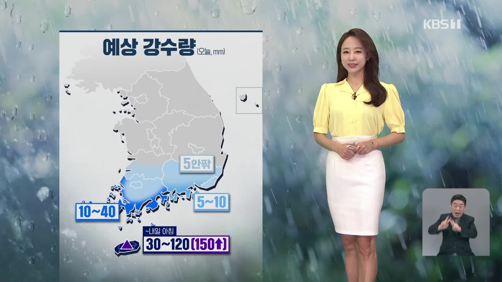 [오후날씨 꿀팁] 중부, 폭염 계속…제주·호남·경북엔 비