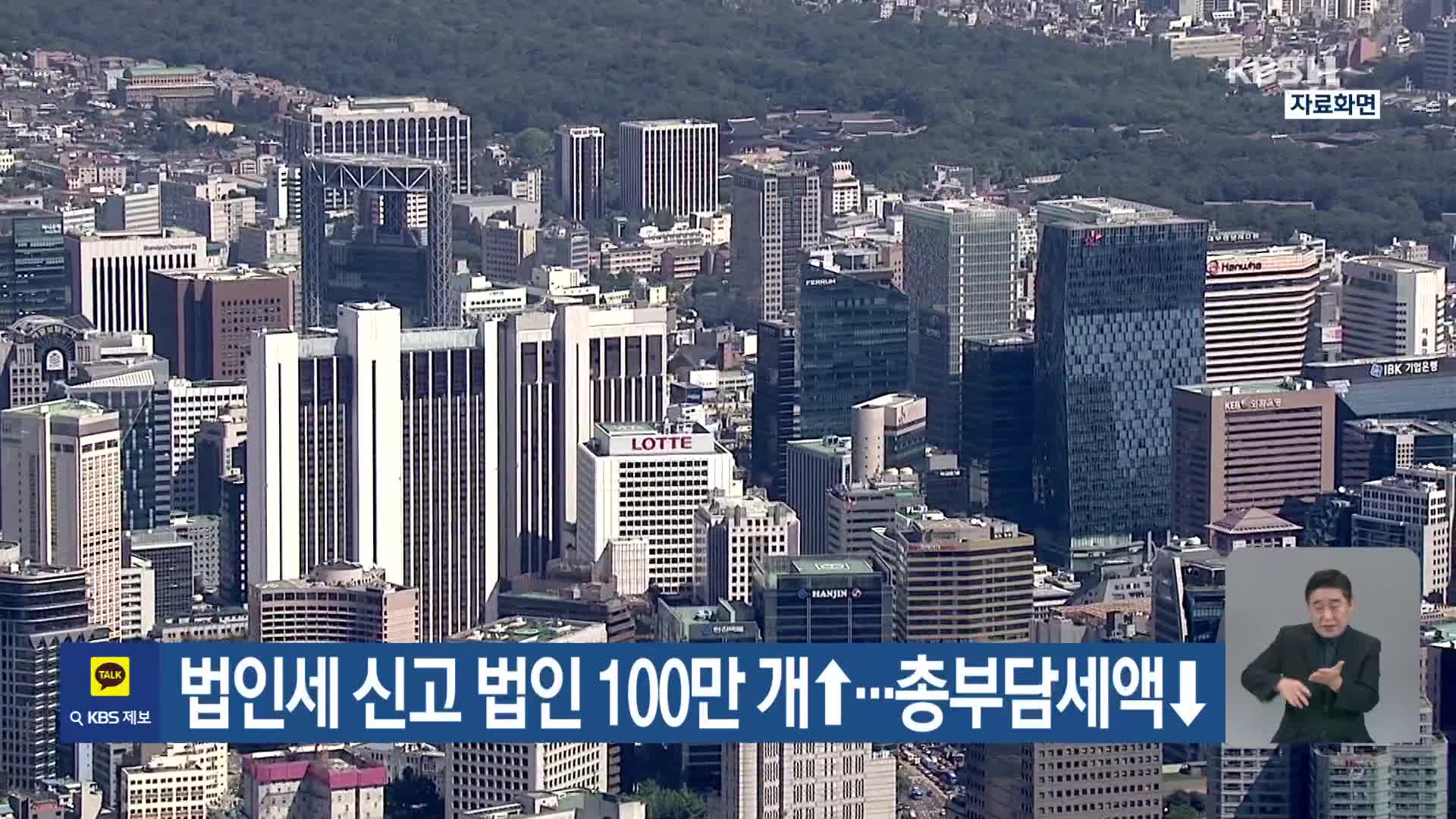 법인세 신고 법인 100만 개↑…총부담세액↓