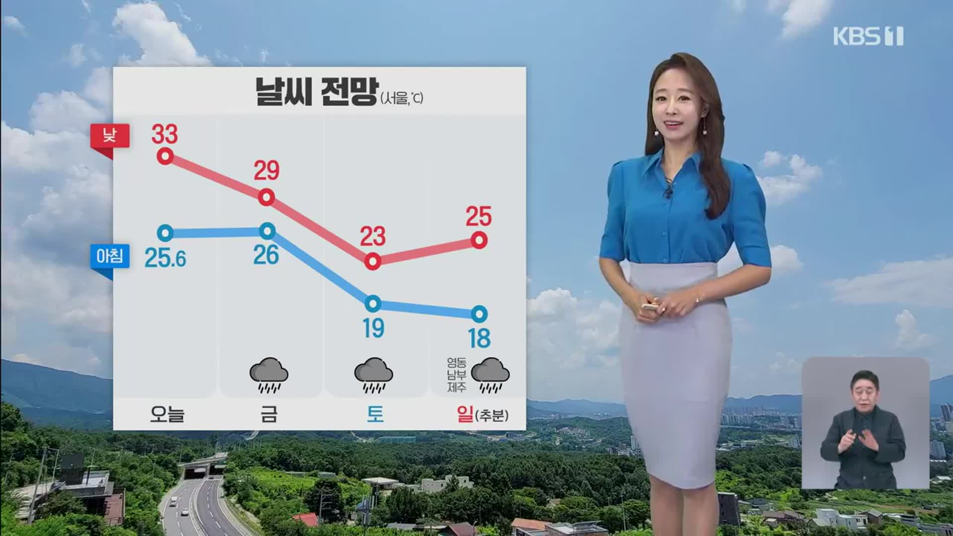 [오후날씨 꿀팁] 오늘까지 늦더위…내일, 전국 비