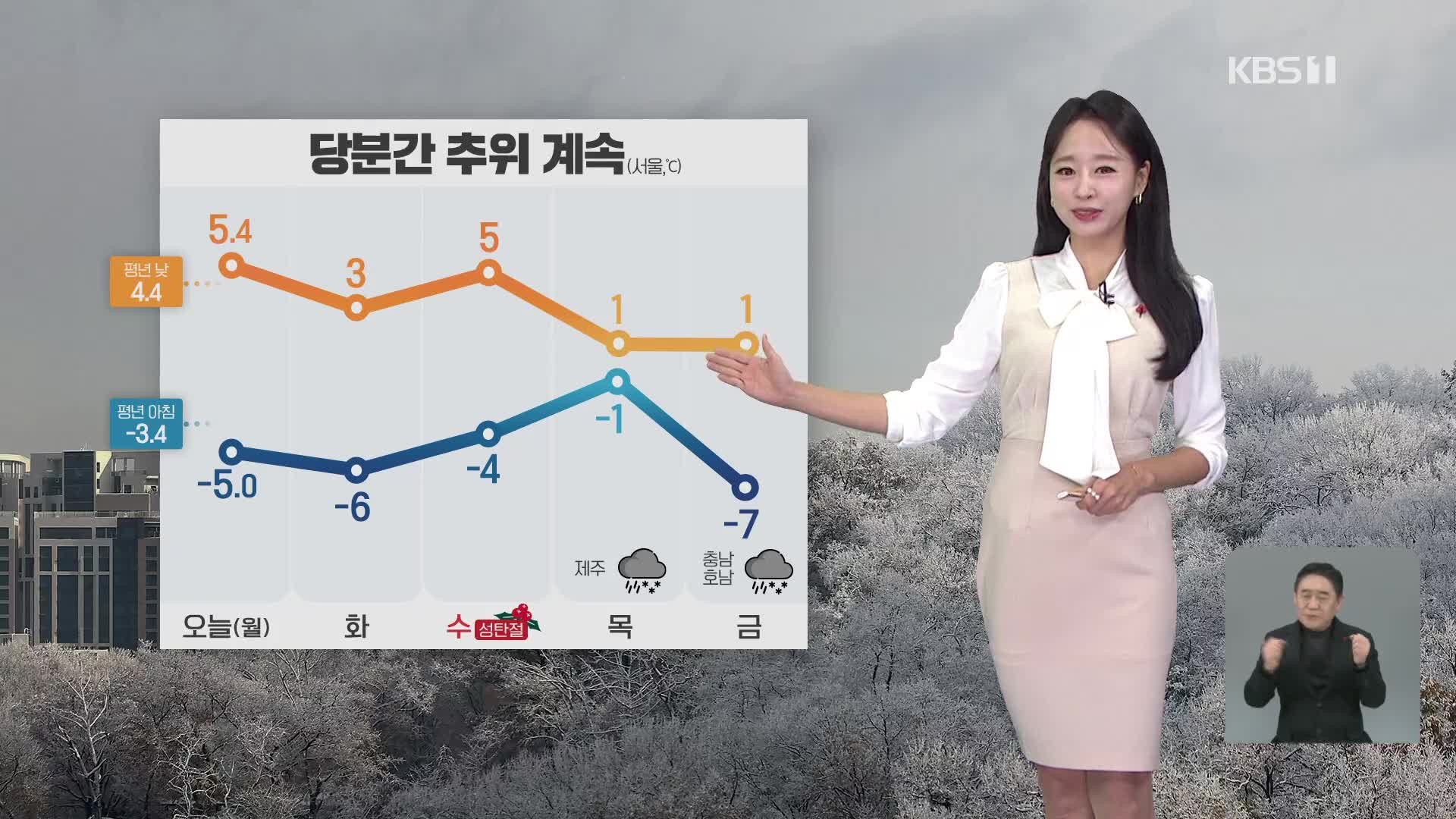 [오후날씨 꿀팁] 이번 주 추위 이어져요