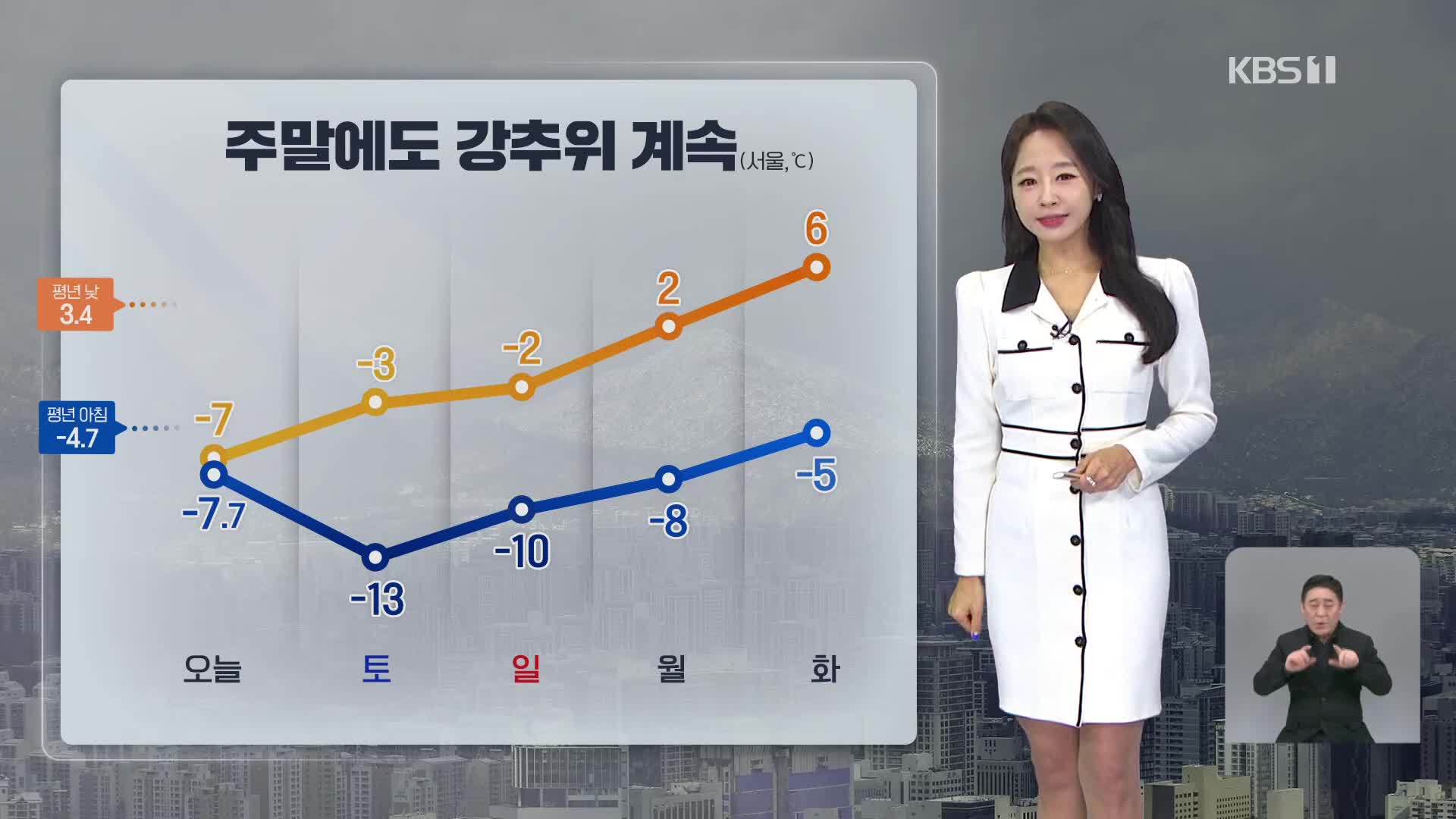 [오후날씨 꿀팁] 찬 바람에 체감 온도 뚝↓