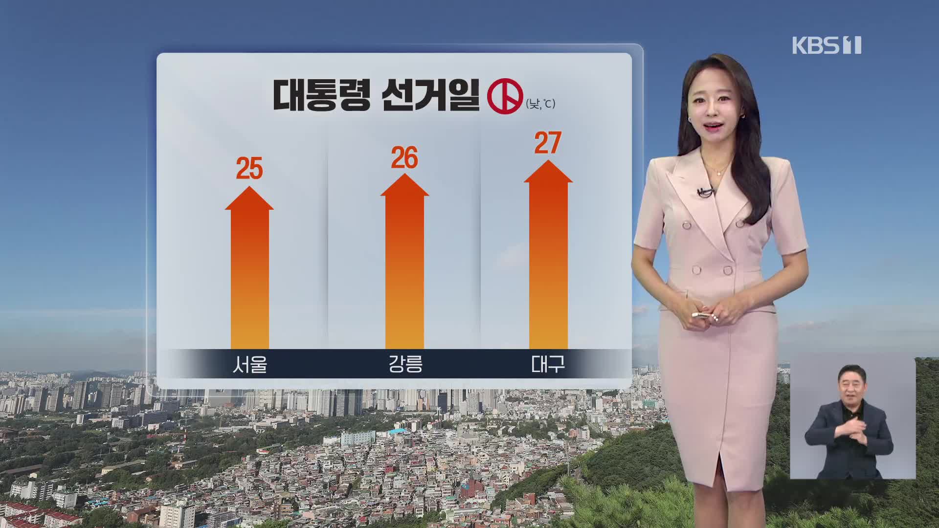 [14시 날씨] 대통령 선거일…대부분 지역 맑고, 경기·강원 비 조금