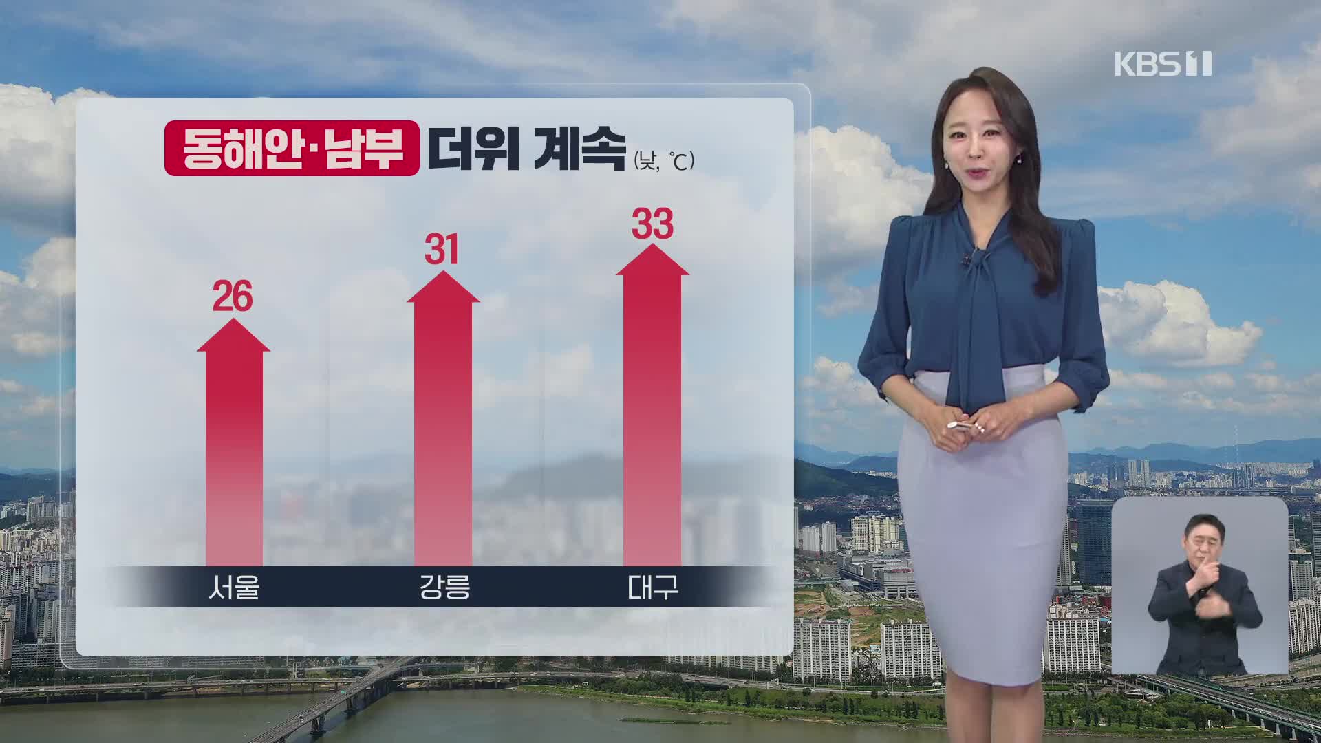 [오후날씨 꿀팁] 동해안·남부 30도 안팎 더위 이어져요