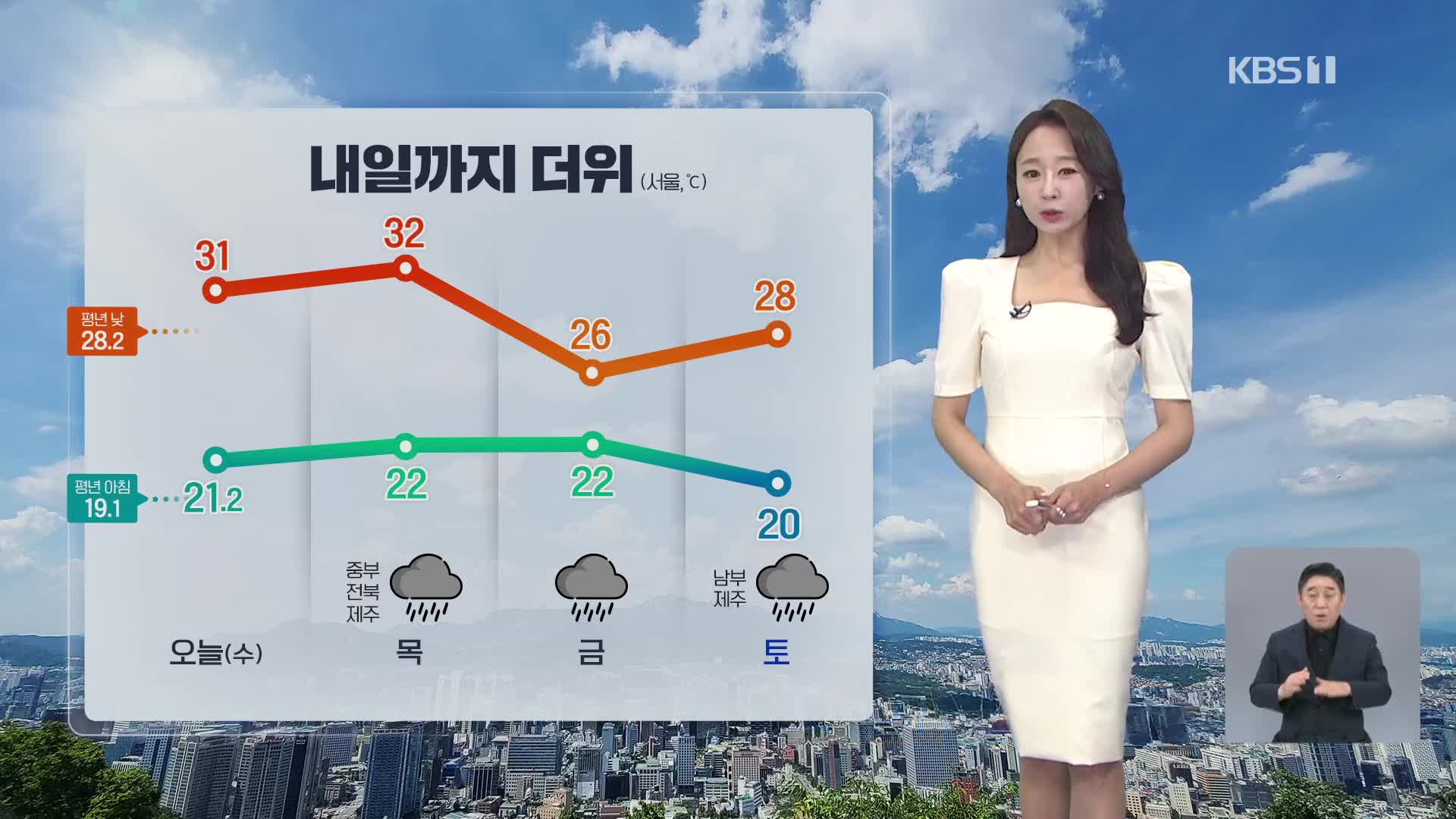 [오후날씨 꿀팁] 어제보다 기온 높아요…내일, 서해안부터 비