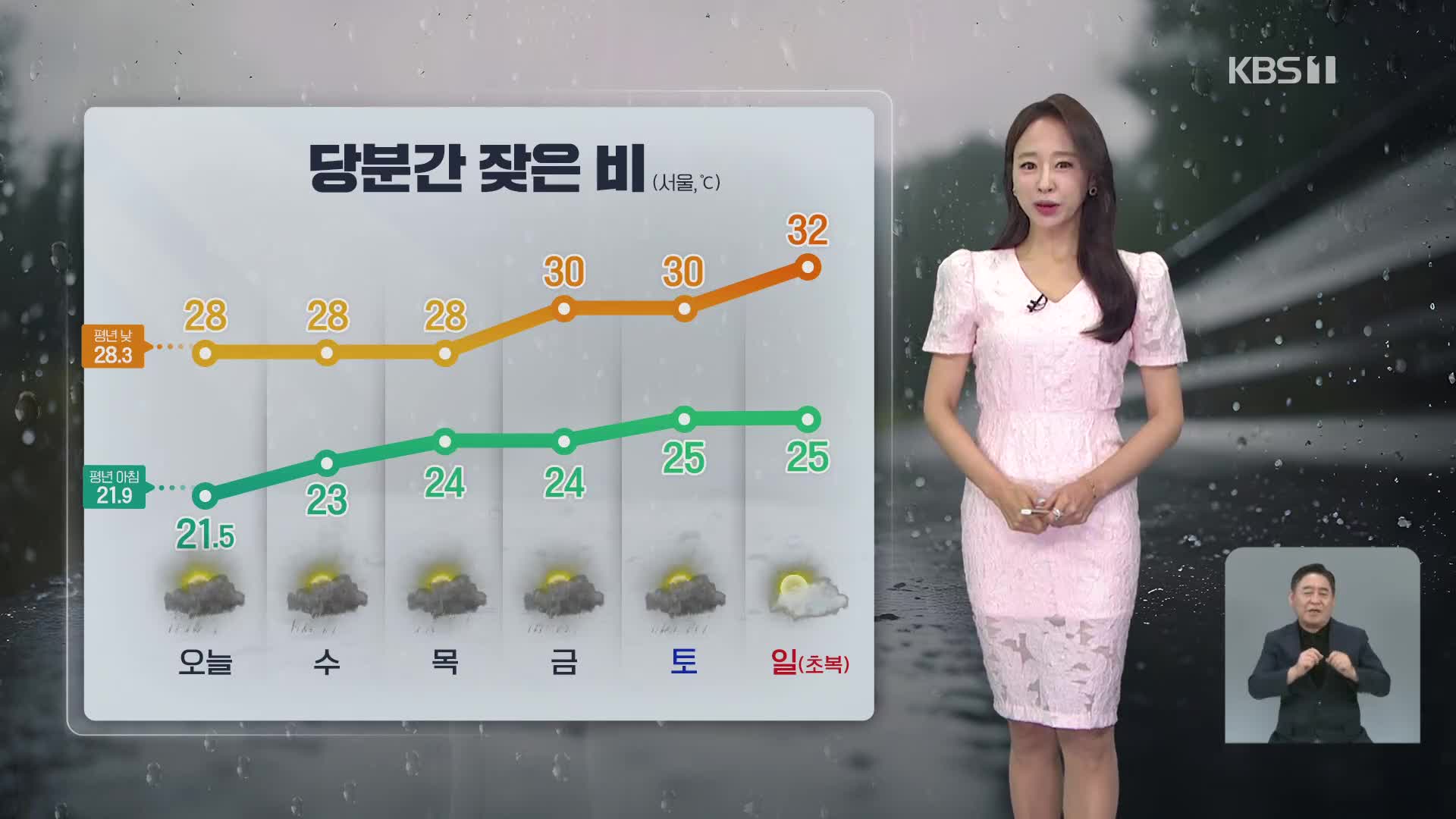 [오후날씨 꿀팁] 밤까지 비…내일, 강하고 많은 비