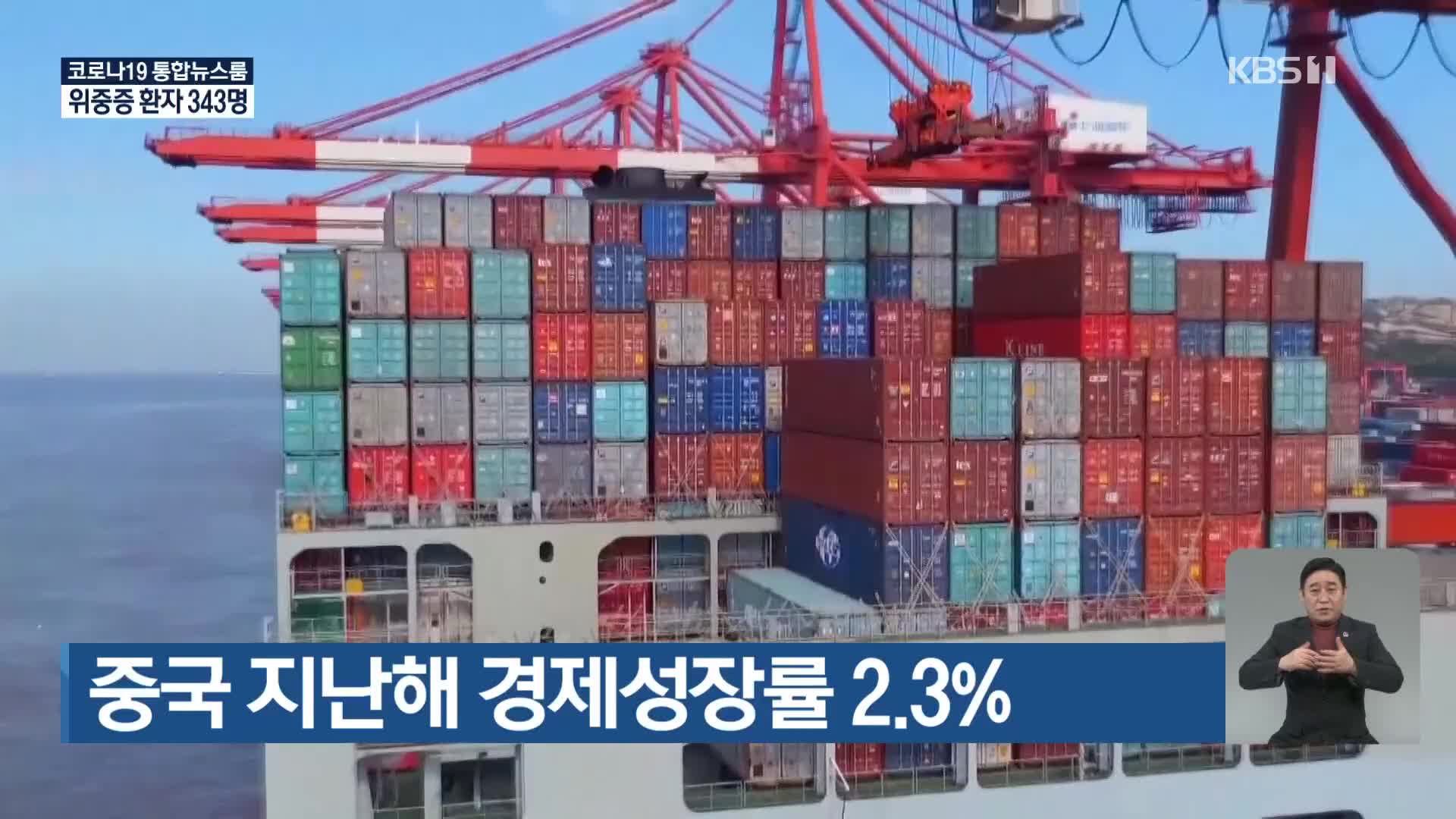 중국 지난해 경제성장률 2.3%