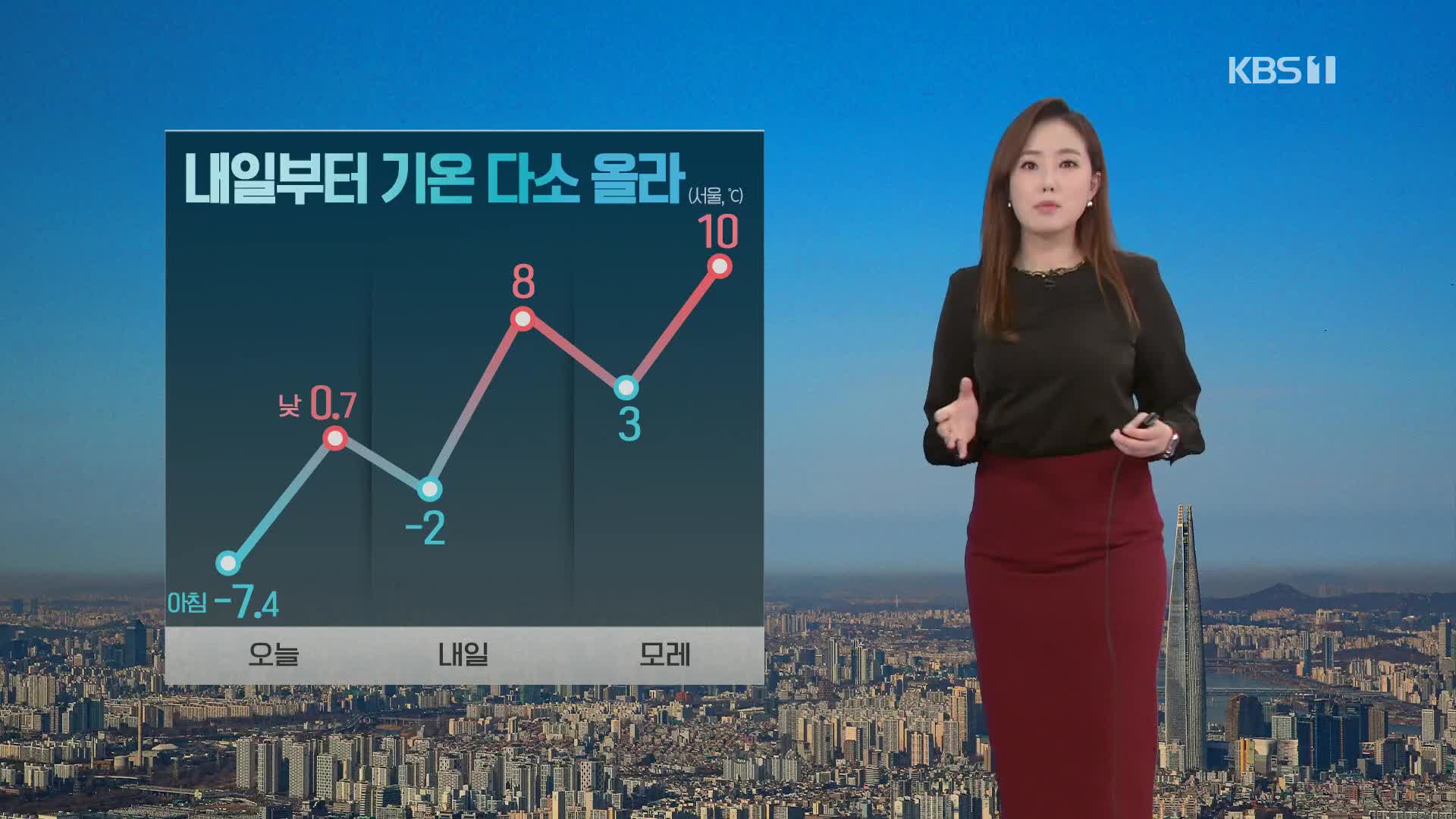 [날씨] 빙판길 조심하세요…내일 기온 오늘보다 높아