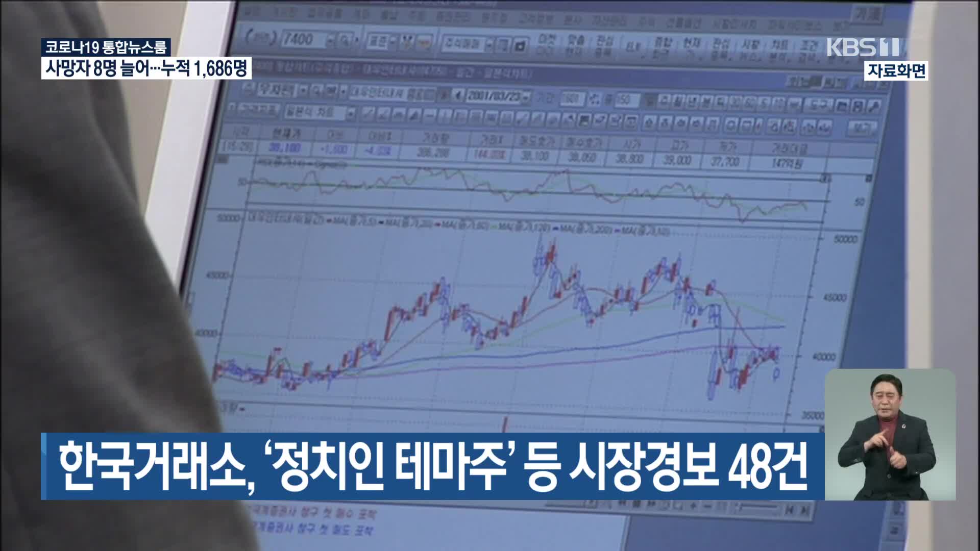 한국거래소, ‘정치인 테마주’ 등 시장경보 48건