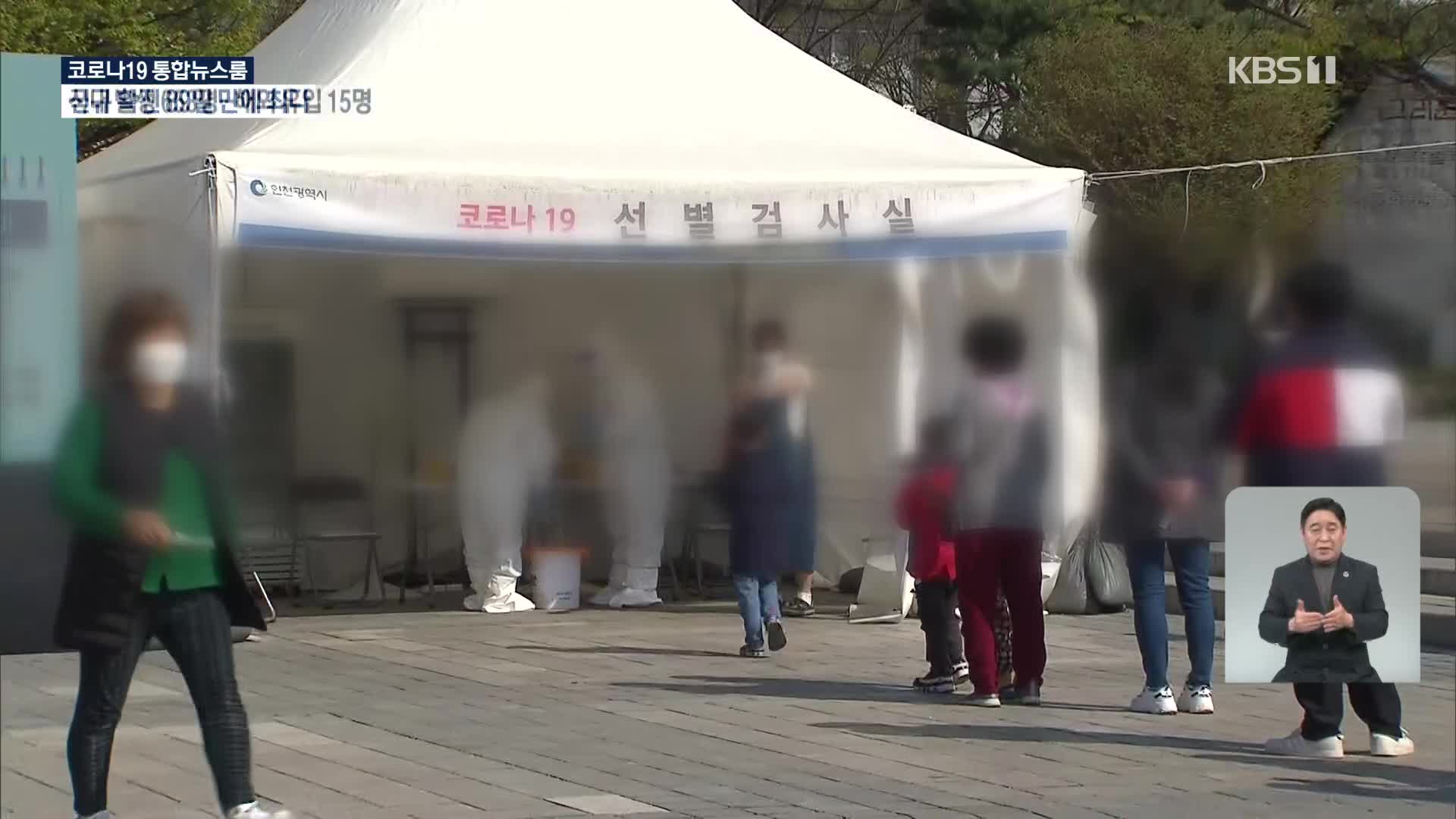 경기도 경기 신규 확진 175명…소규모 감염 50%↑