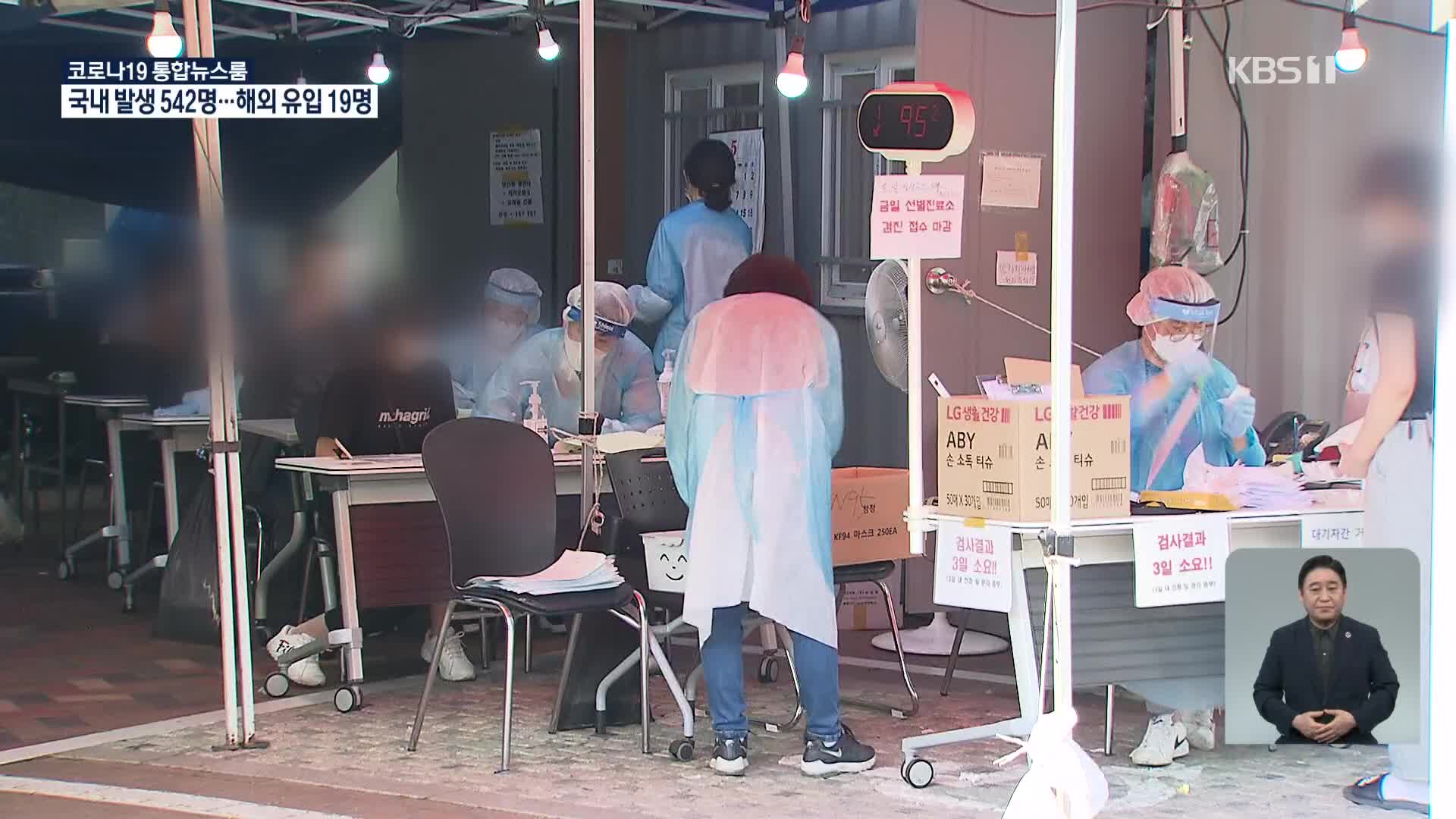 경기도 신규 확진 164명…외국인·사업장 집단감염 늘어