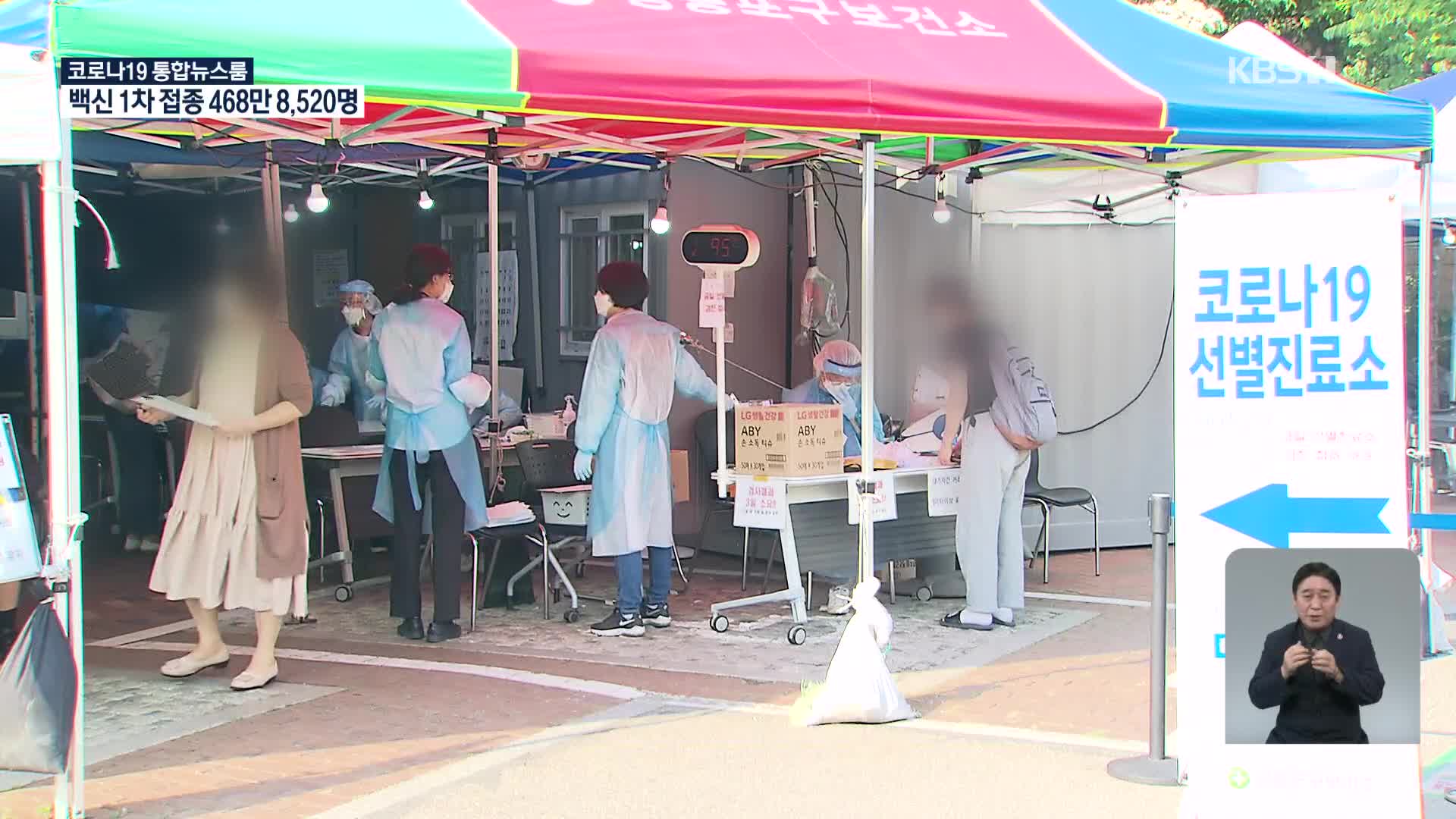 경기도 신규 확진 149명…상점·어린이집 집단감염