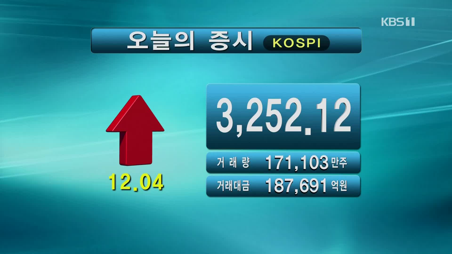 코스피 3,252.12 코스닥 985.86 