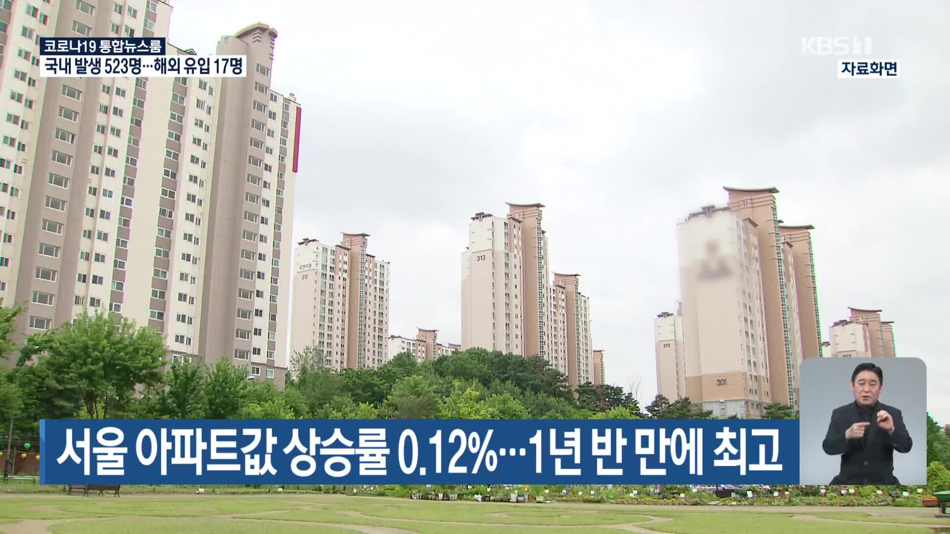 서울 아파트값 상승률 0.12%…1년 반 만에 최고