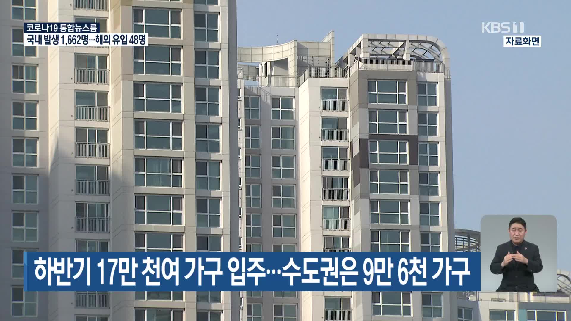 하반기 17만 천 여 가구 입주…수도권은 9만 6천 가구