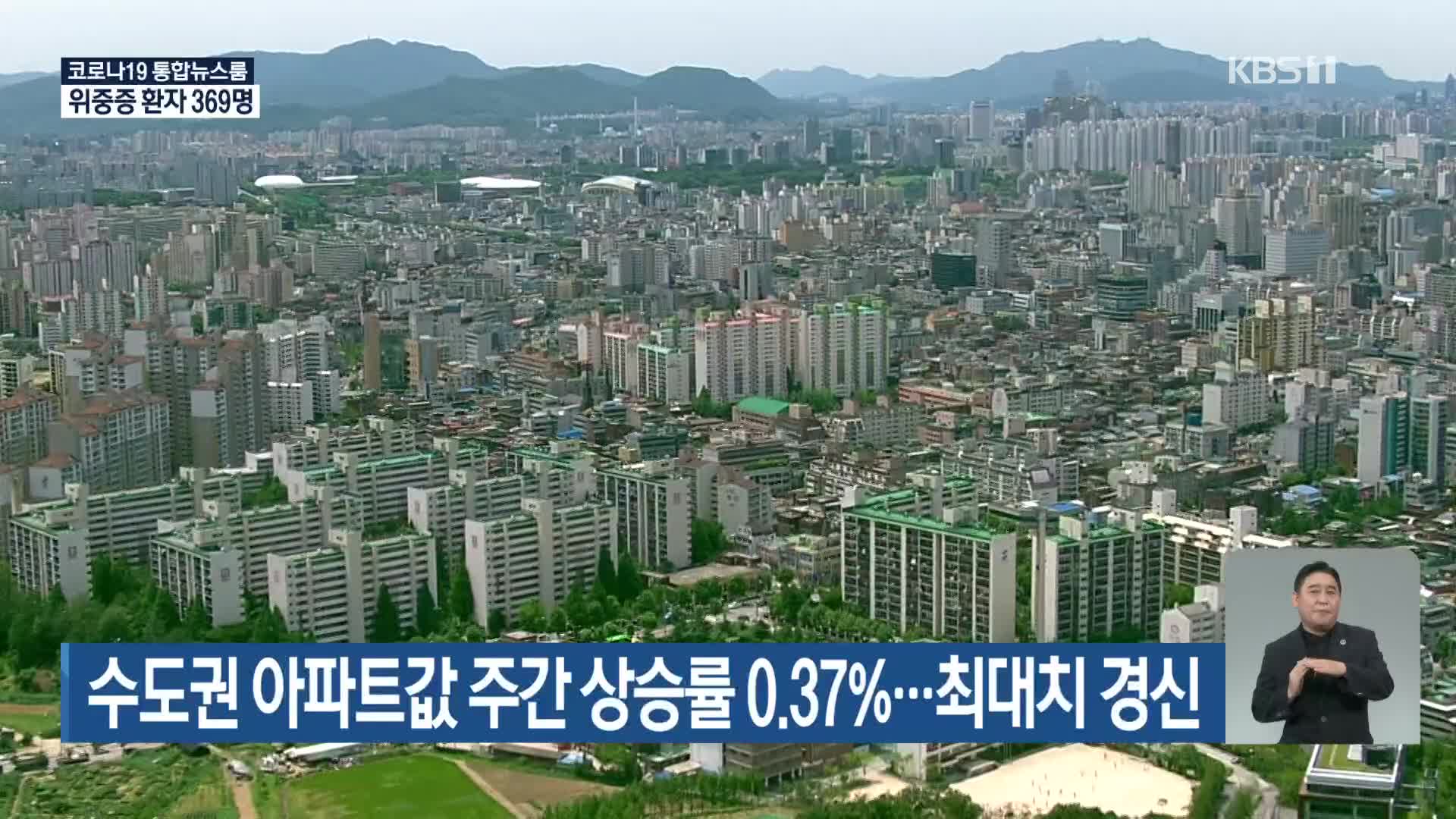 수도권 아파트값 주간 상승률 0.37%…최대치 경신