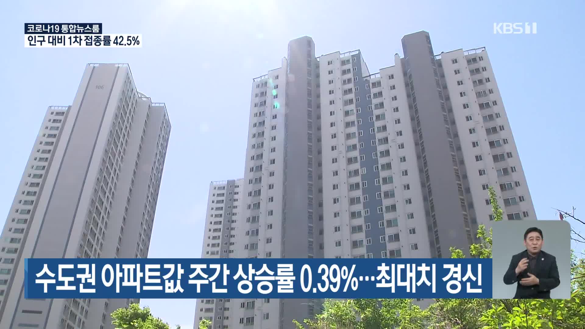 수도권 아파트값 주간 상승률 0.39%…최대치 경신