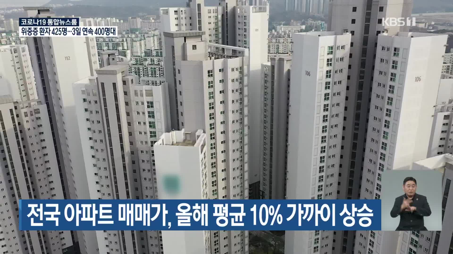 전국 아파트 매매가, 올해 평균 10% 가까이 상승