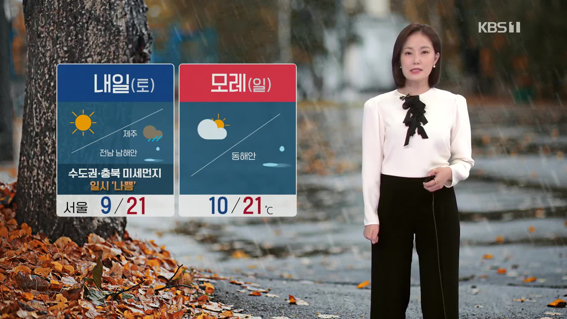[퇴근길 날씨] 주말 온화한 날씨, 다음 주 월요일 전국 비