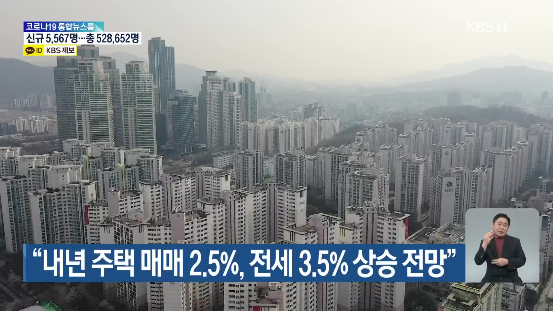 “내년 주택 매매 2.5%, 전세 3.5% 상승 전망”