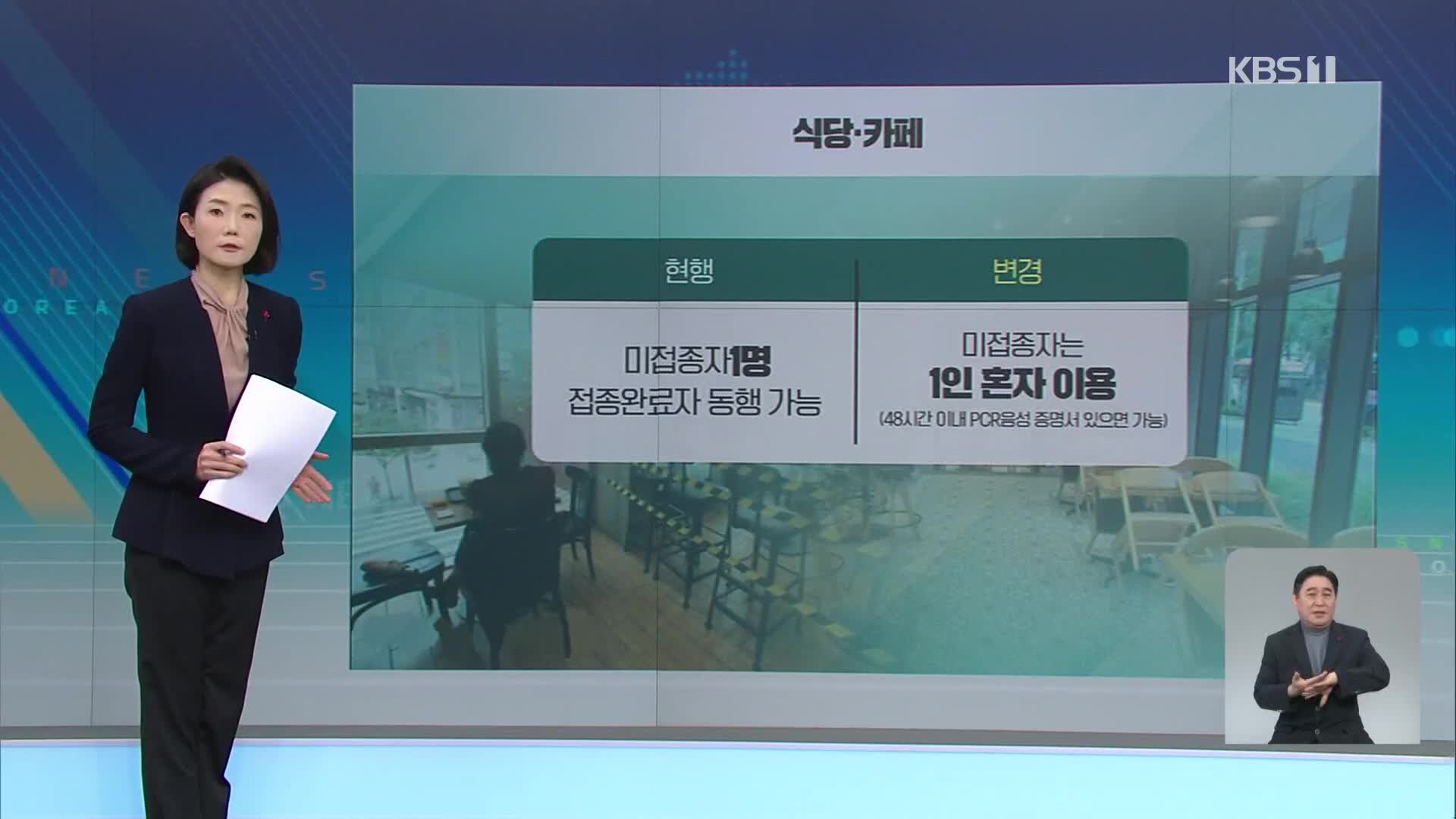 알쏭달쏭 방역수칙, 이럴 때는?…다시 힘들어진 자영업자