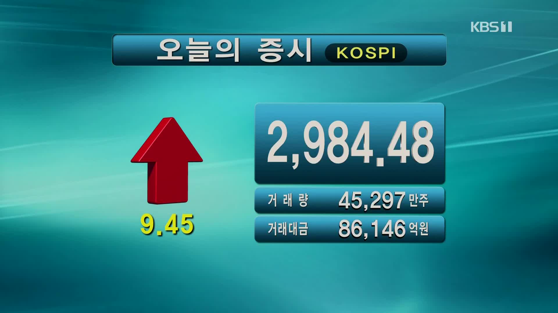 코스피 2,984.48 코스닥 1,000.13